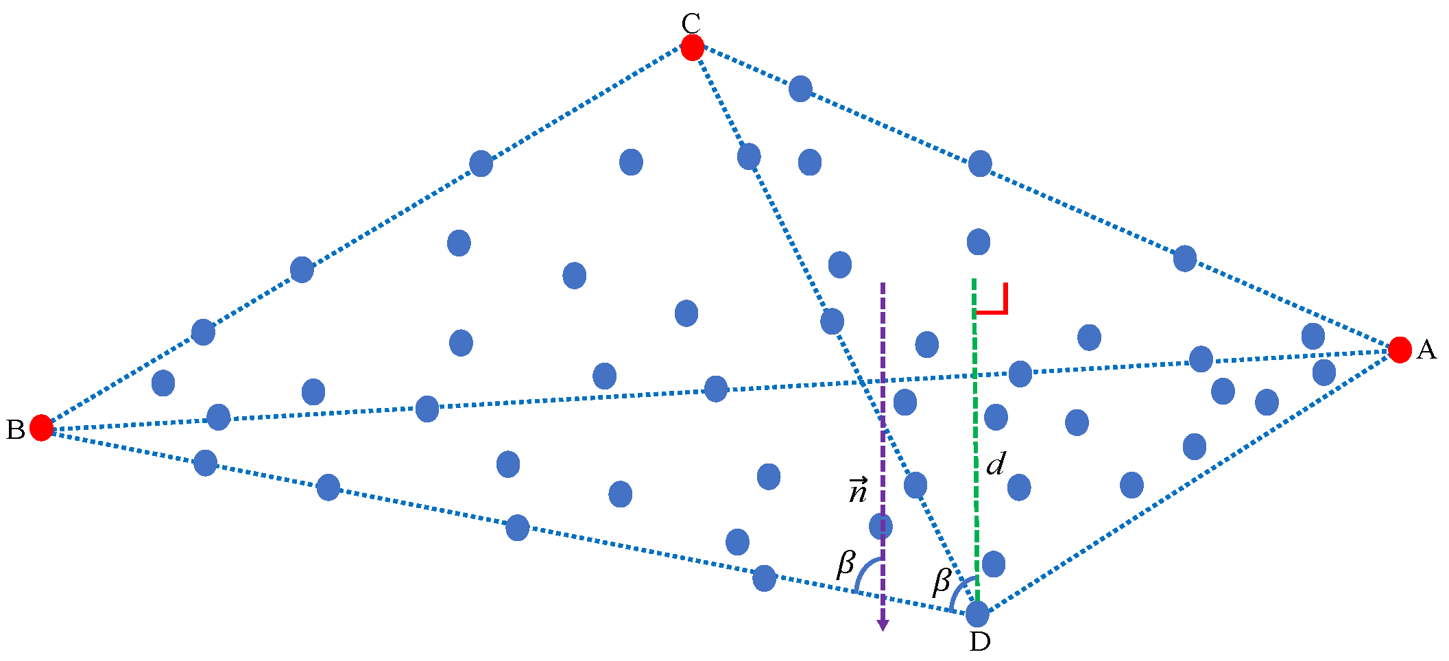 Remotesensing 13 00713 g002