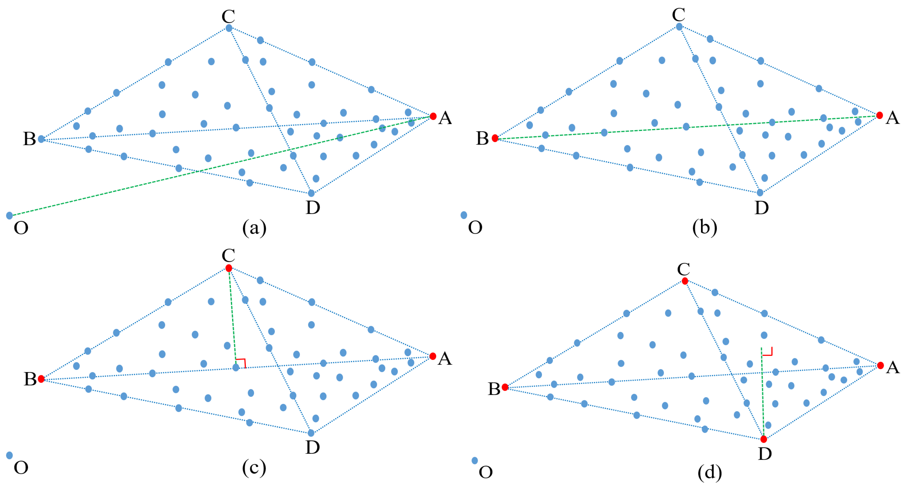 Remotesensing 13 00713 g003