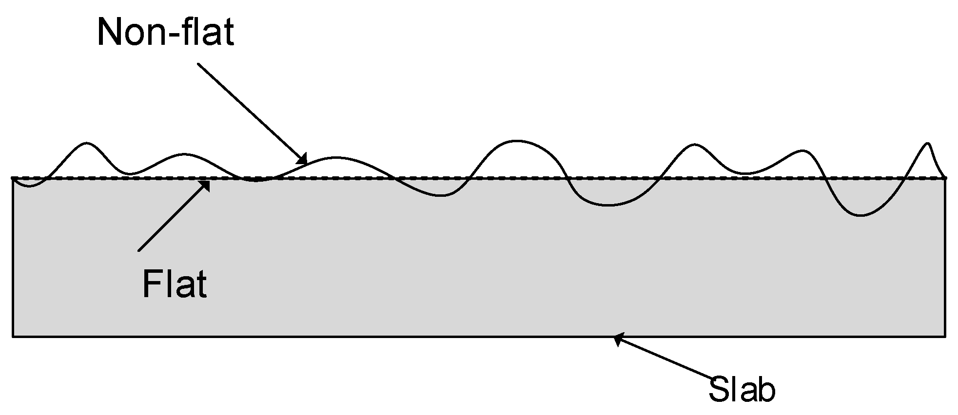 Remotesensing 13 00714 g001 Remotesensing 13 00714 g001