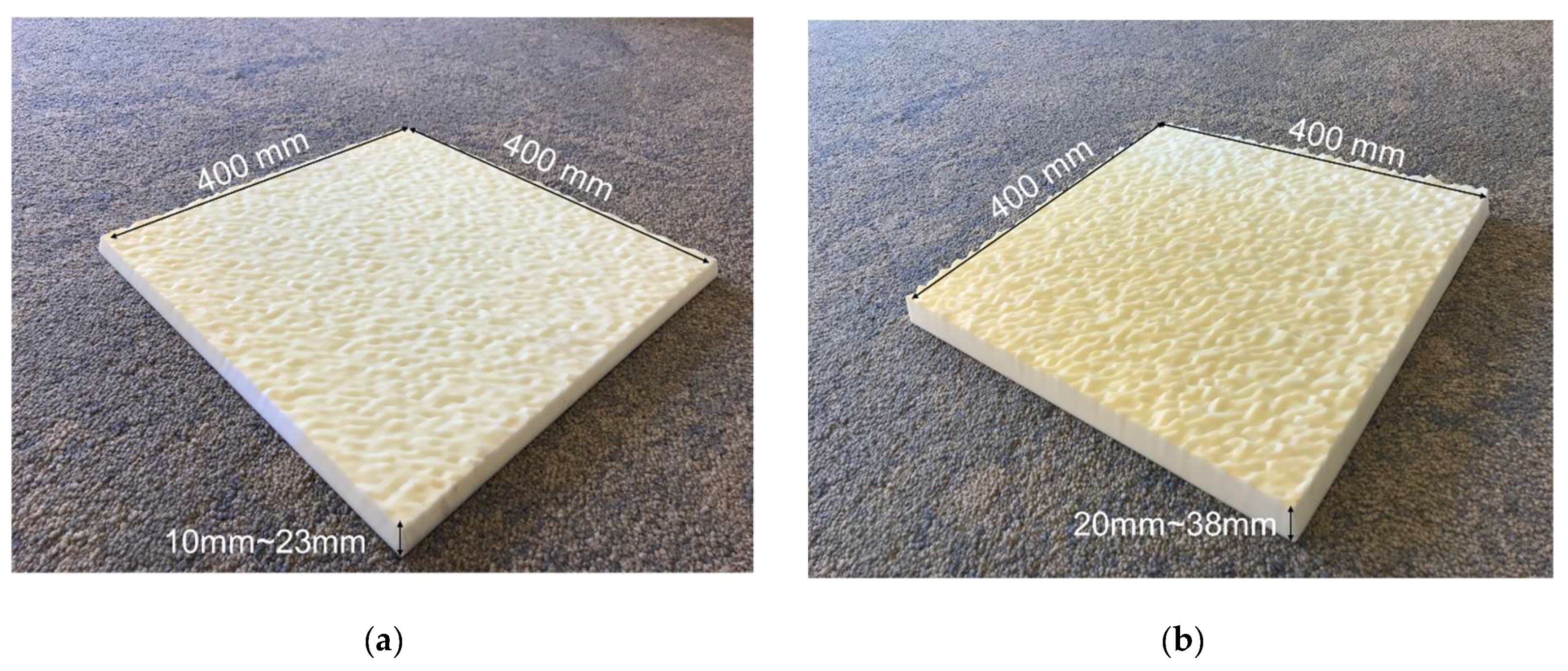 Remotesensing 13 00714 g004 Remotesensing 13 00714 g004