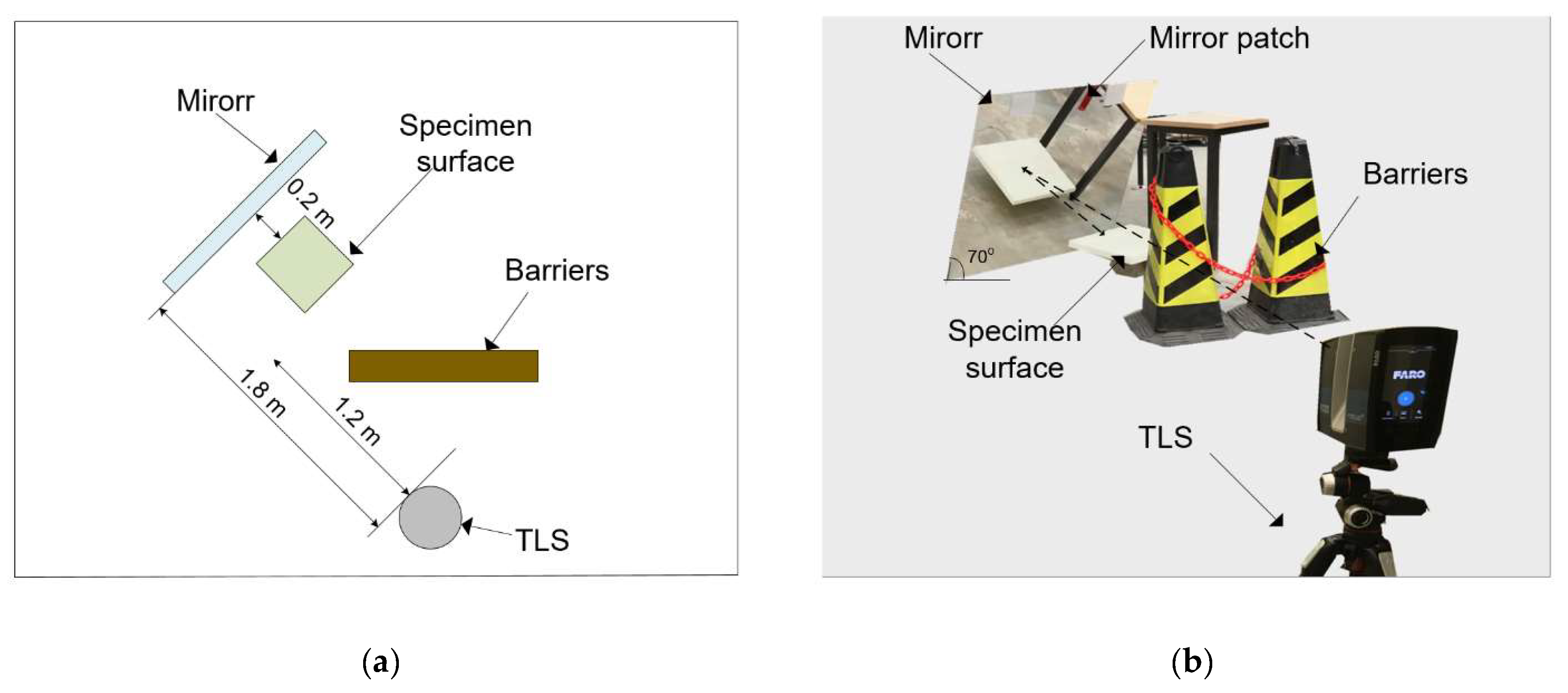 Remotesensing 13 00714 g006 Remotesensing 13 00714 g006