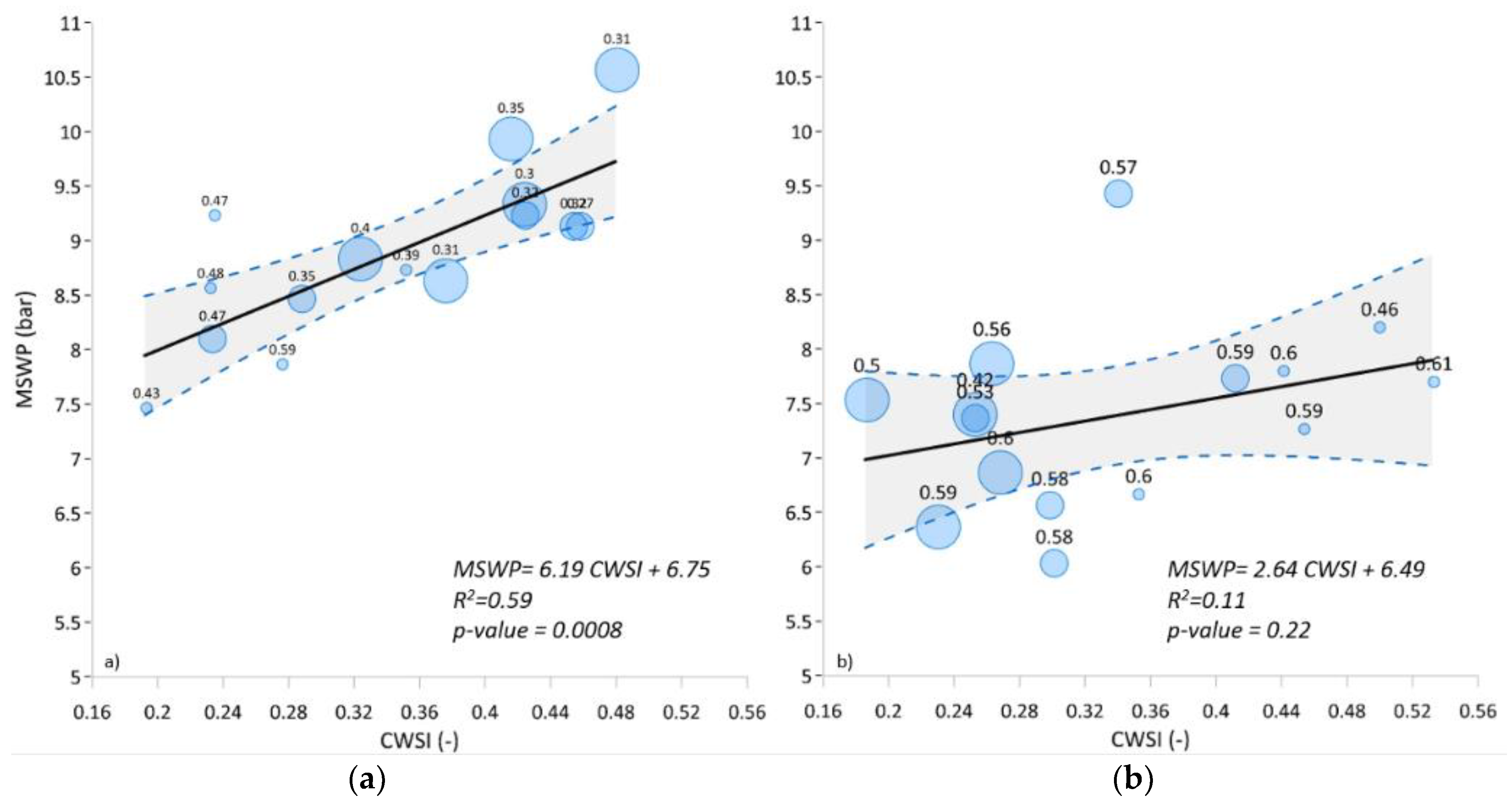 Remotesensing 13 00716 g012