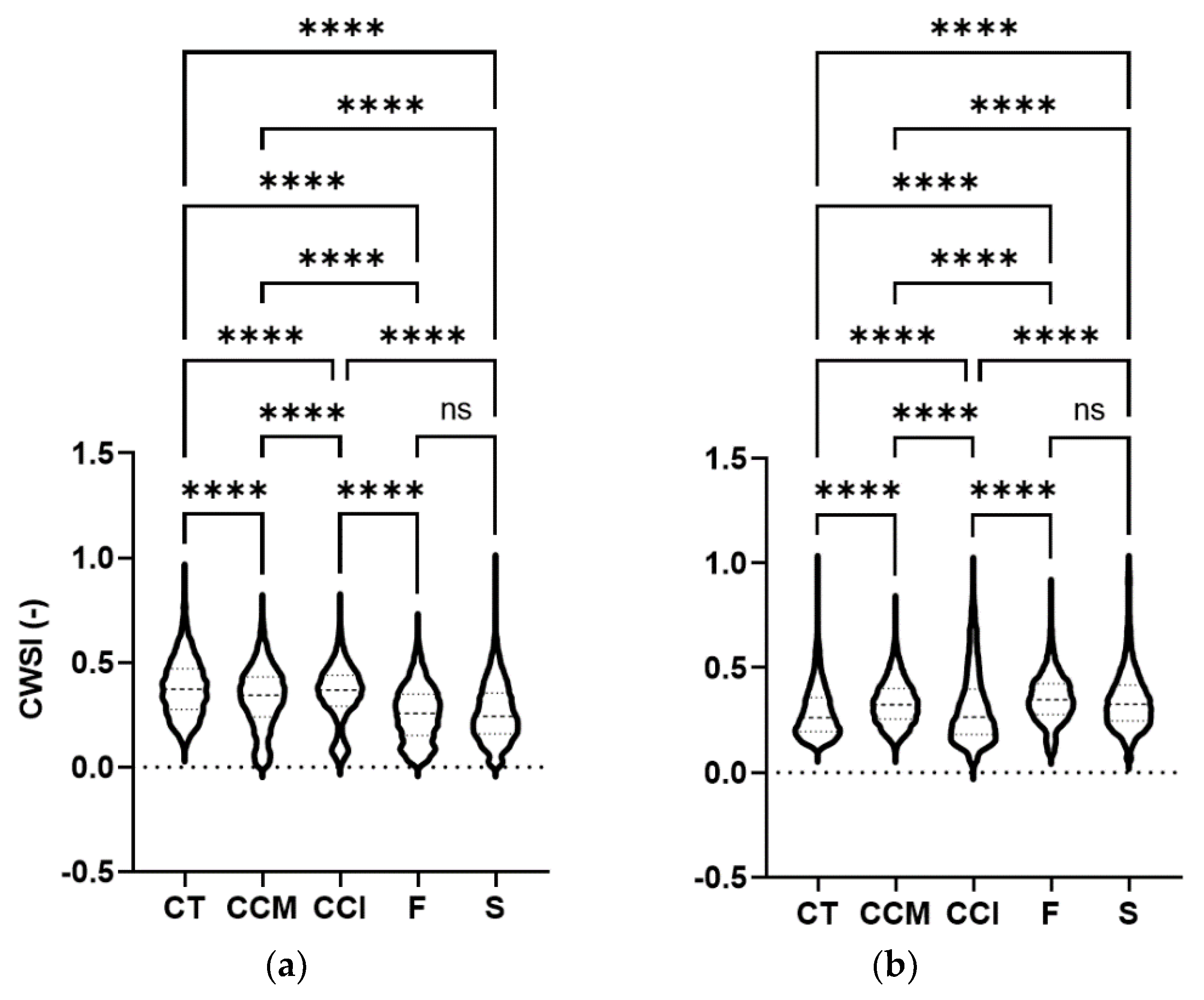 Remotesensing 13 00716 g013