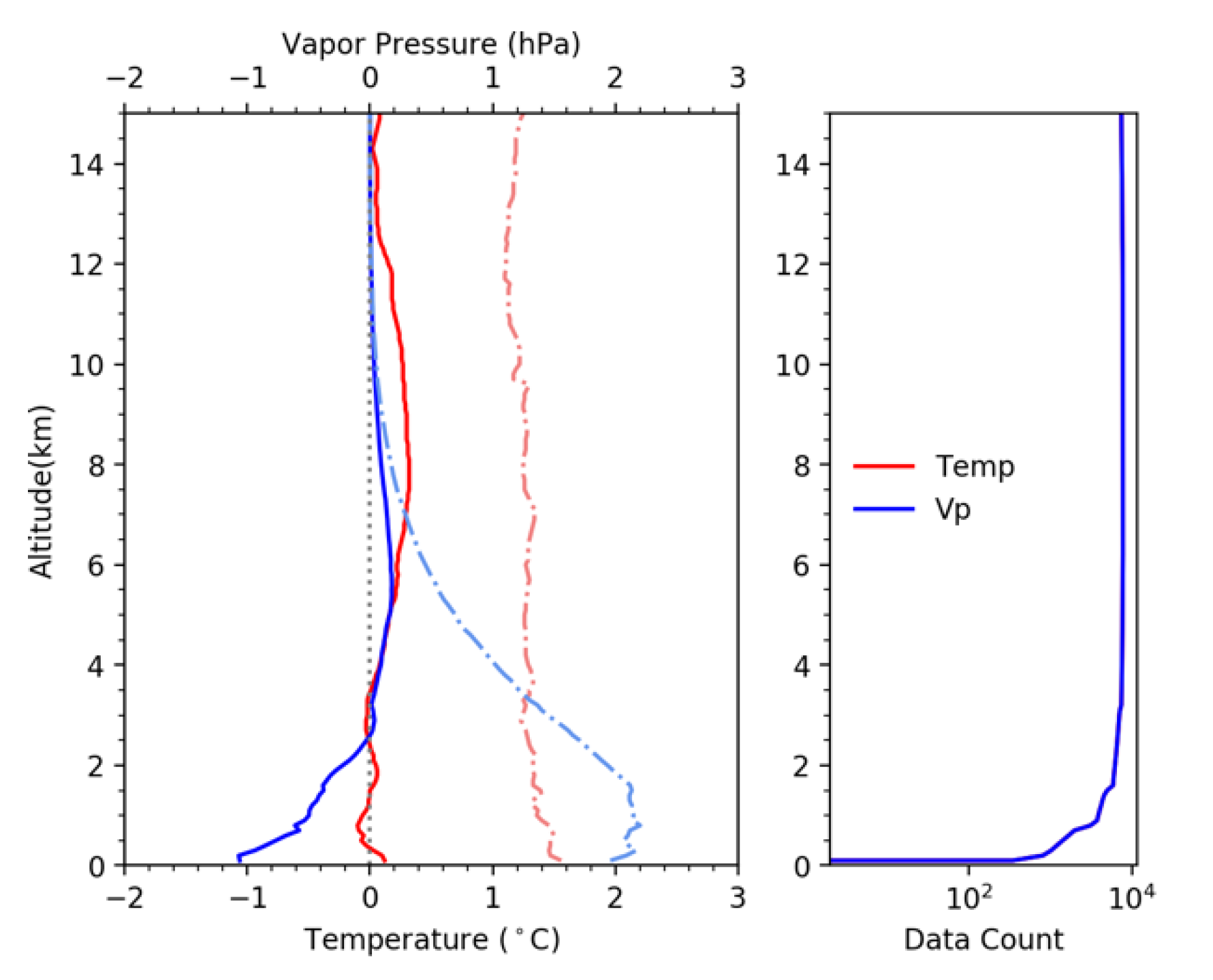 Remotesensing 13 00717 g010