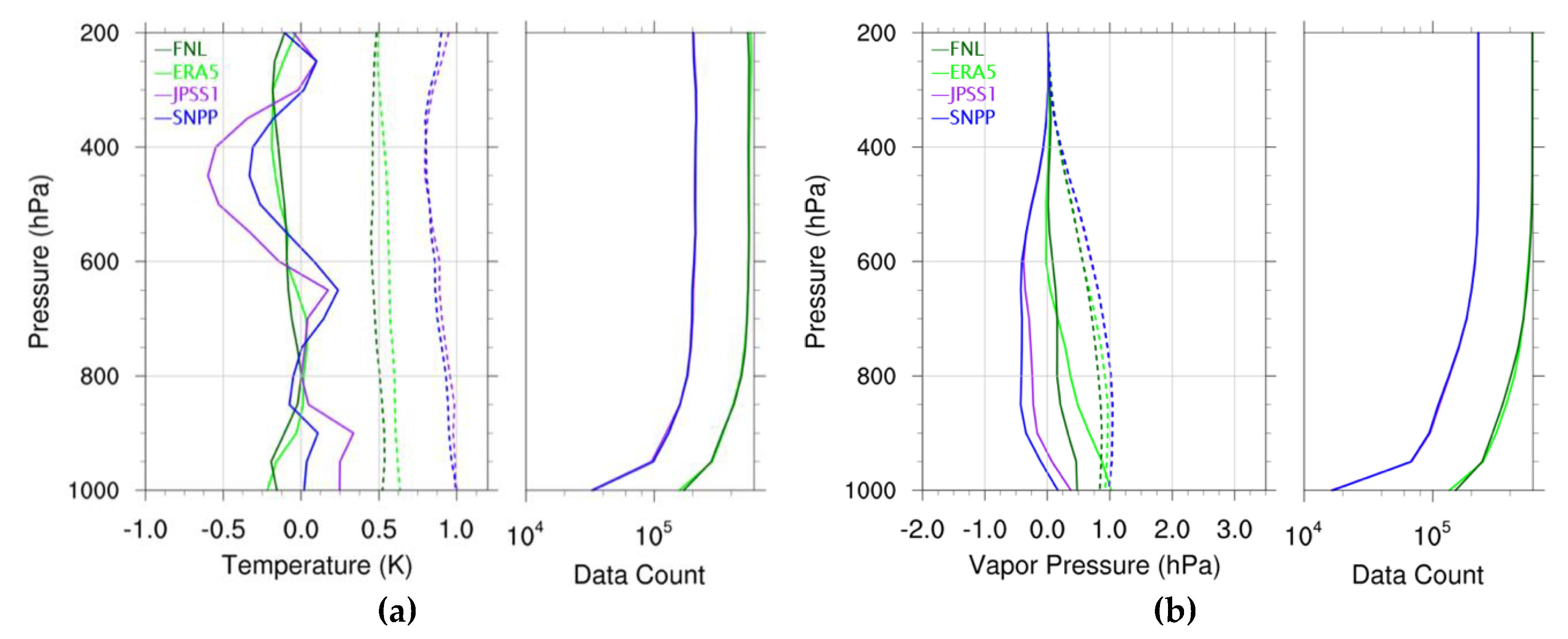 Remotesensing 13 00717 g012