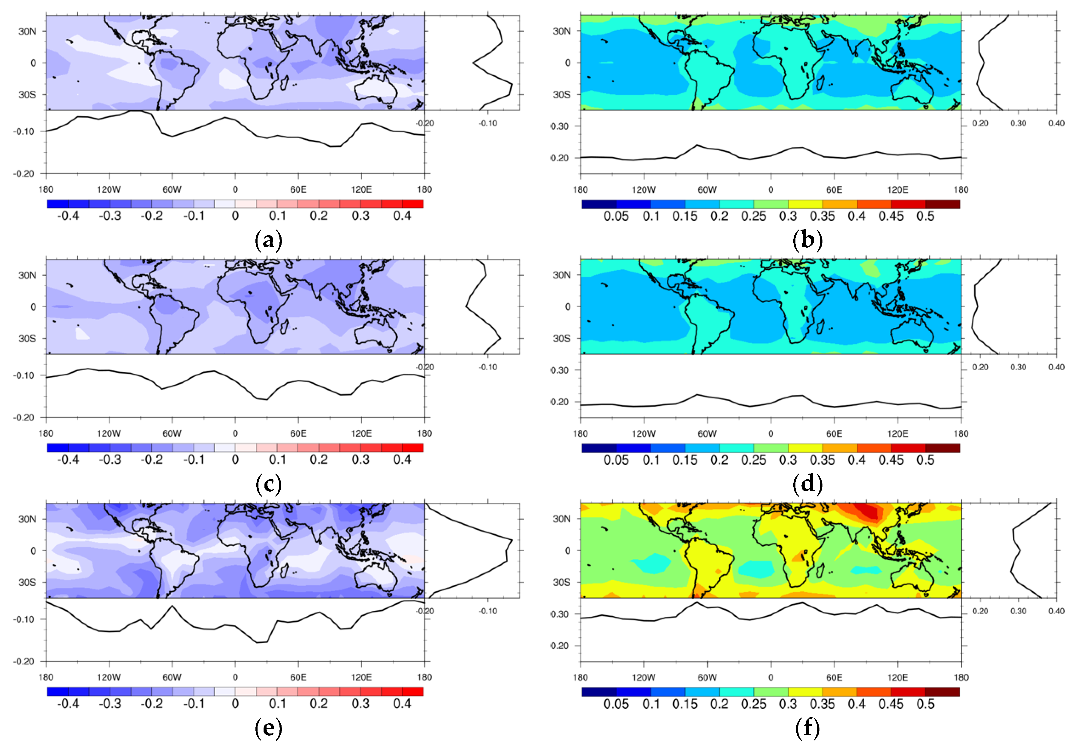 Remotesensing 13 00717 g014