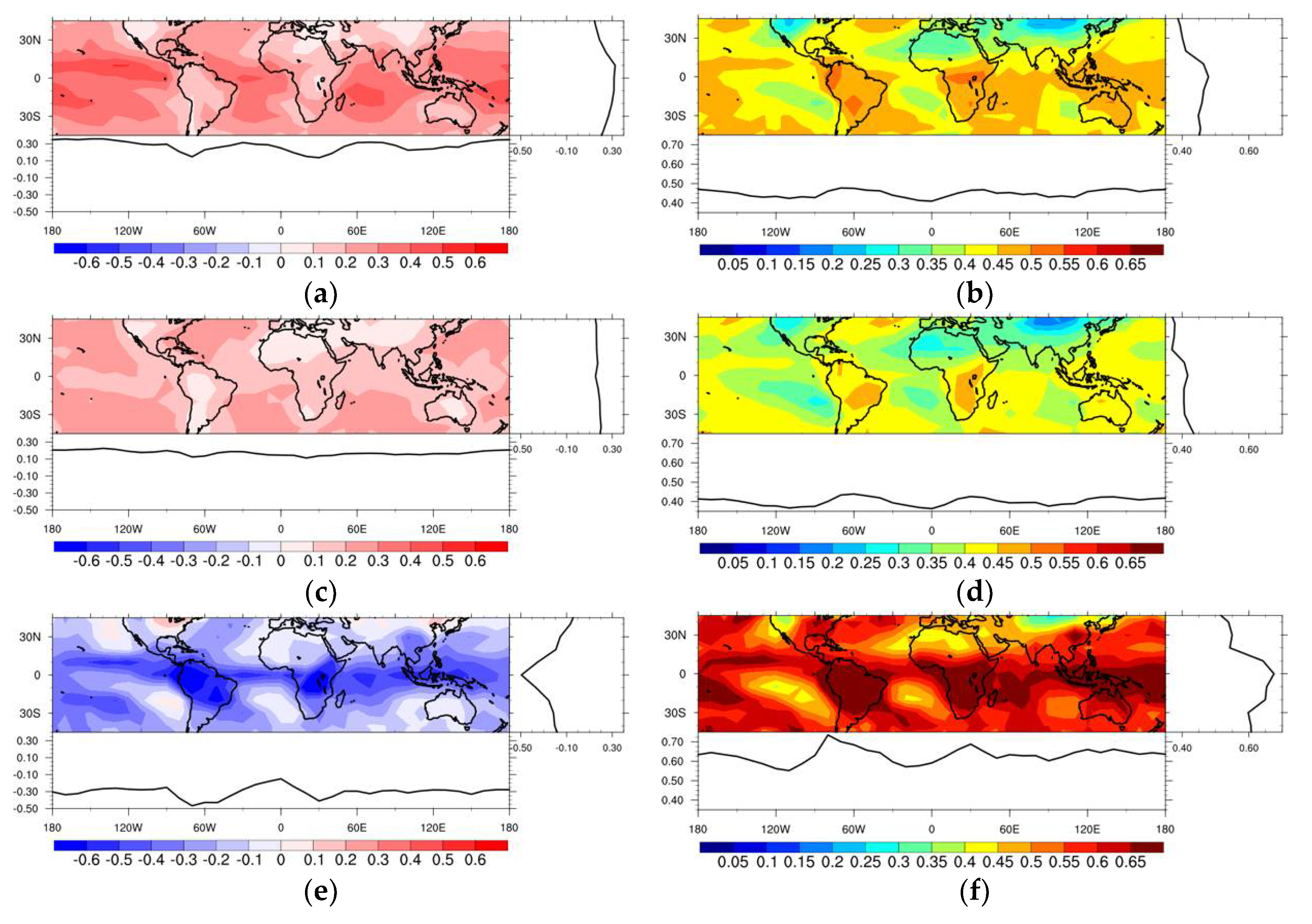 Remotesensing 13 00717 g015