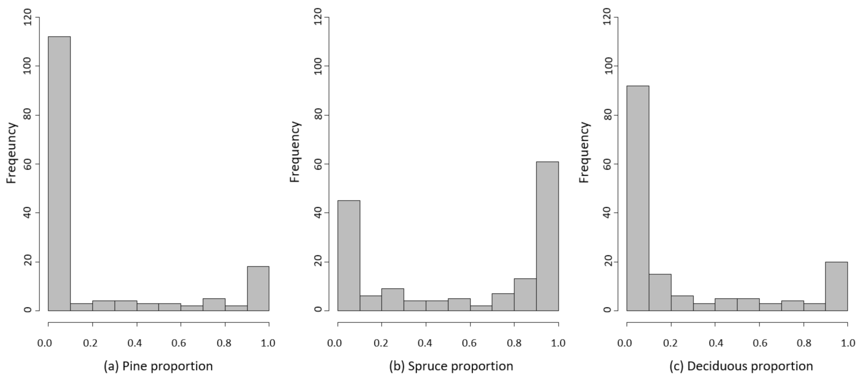 Remotesensing 13 00720 g002 Remotesensing 13 00720 g002