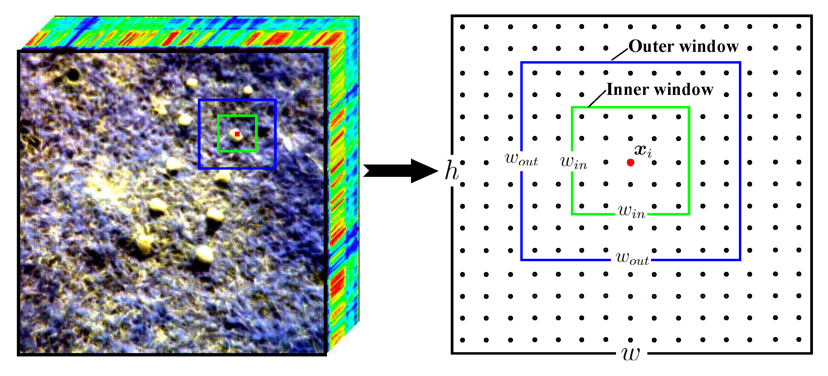 Remotesensing 13 00721 g001