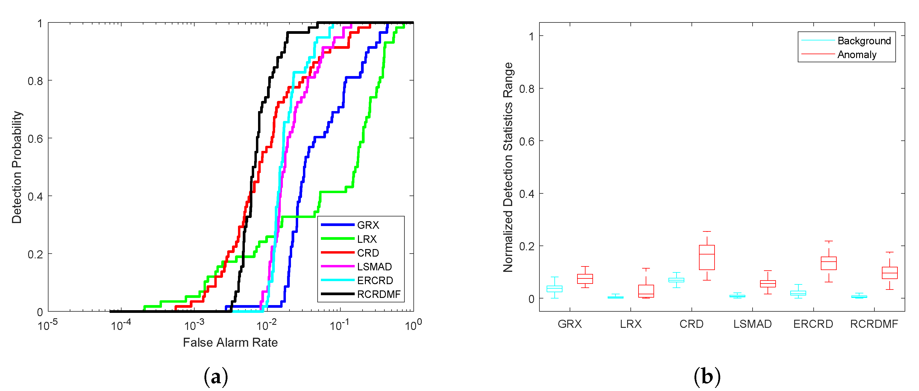 Remotesensing 13 00721 g006