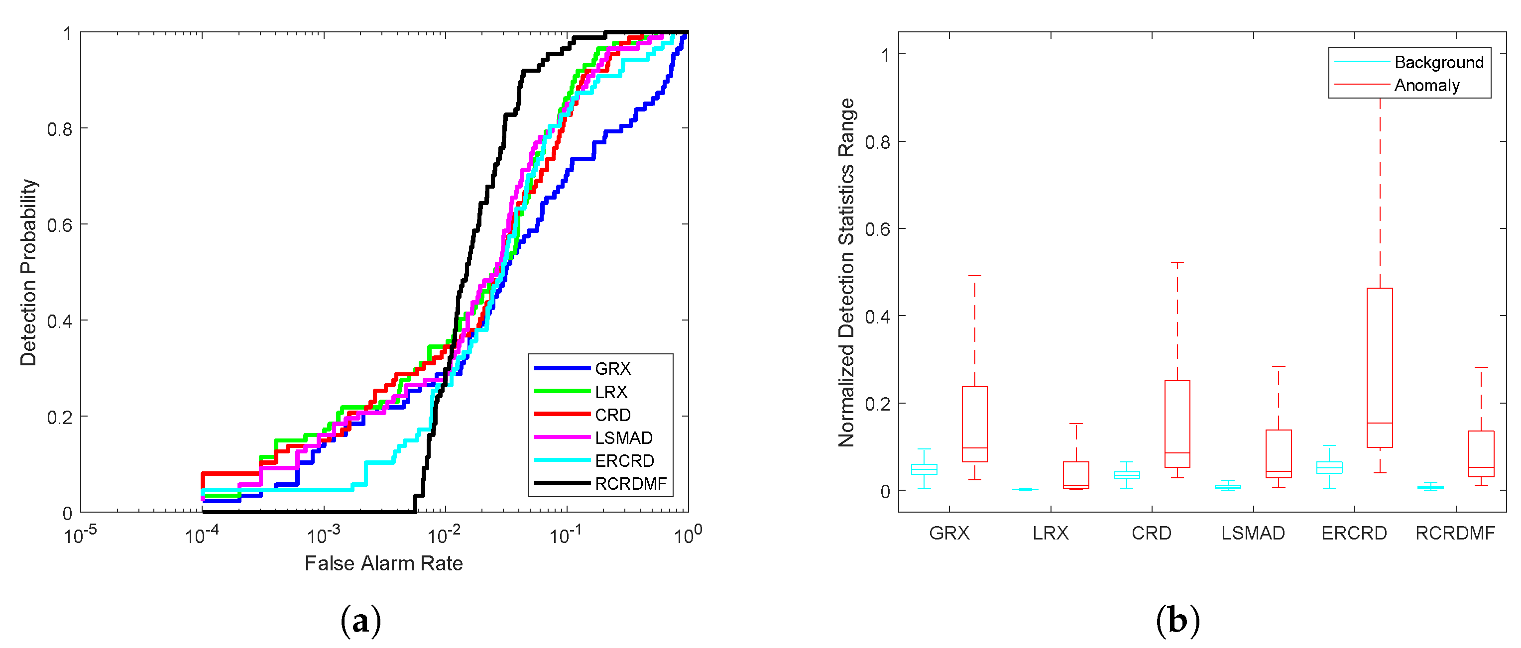 Remotesensing 13 00721 g014