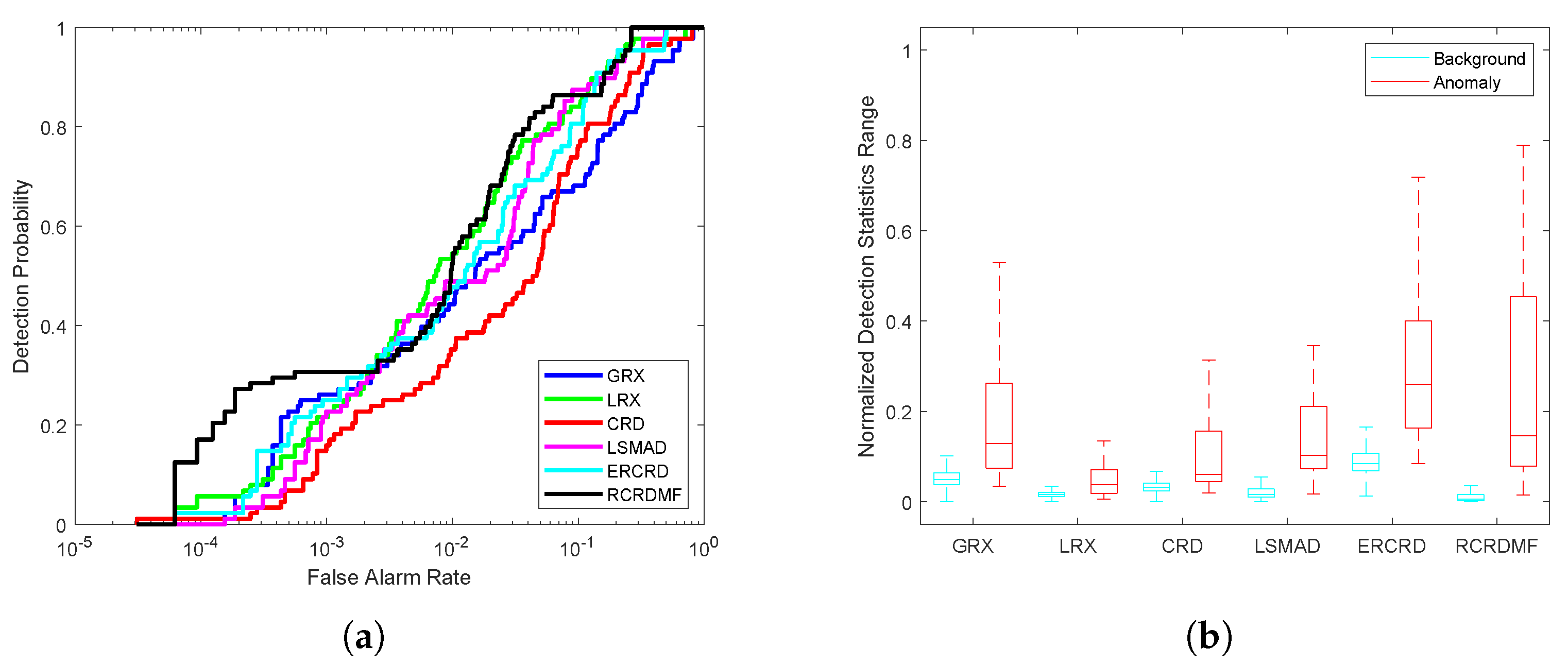 Remotesensing 13 00721 g016