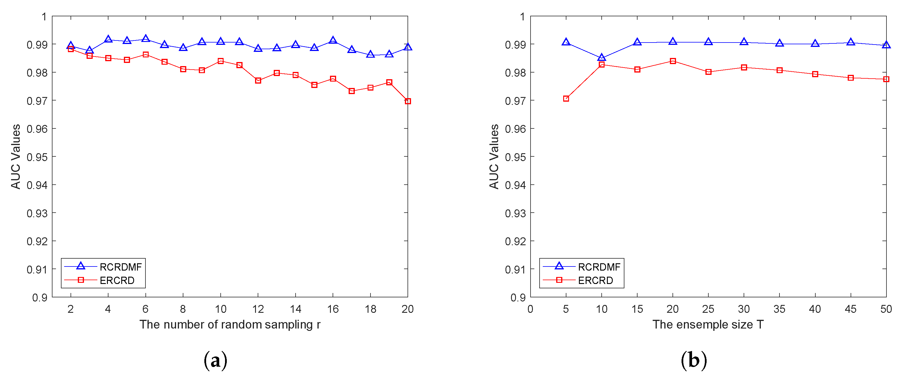 Remotesensing 13 00721 g017