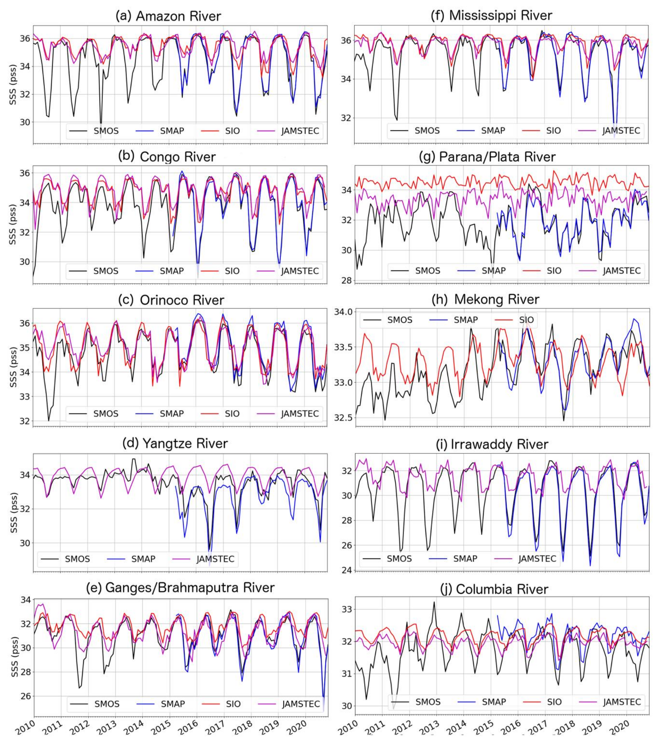 Remotesensing 13 00728 g003