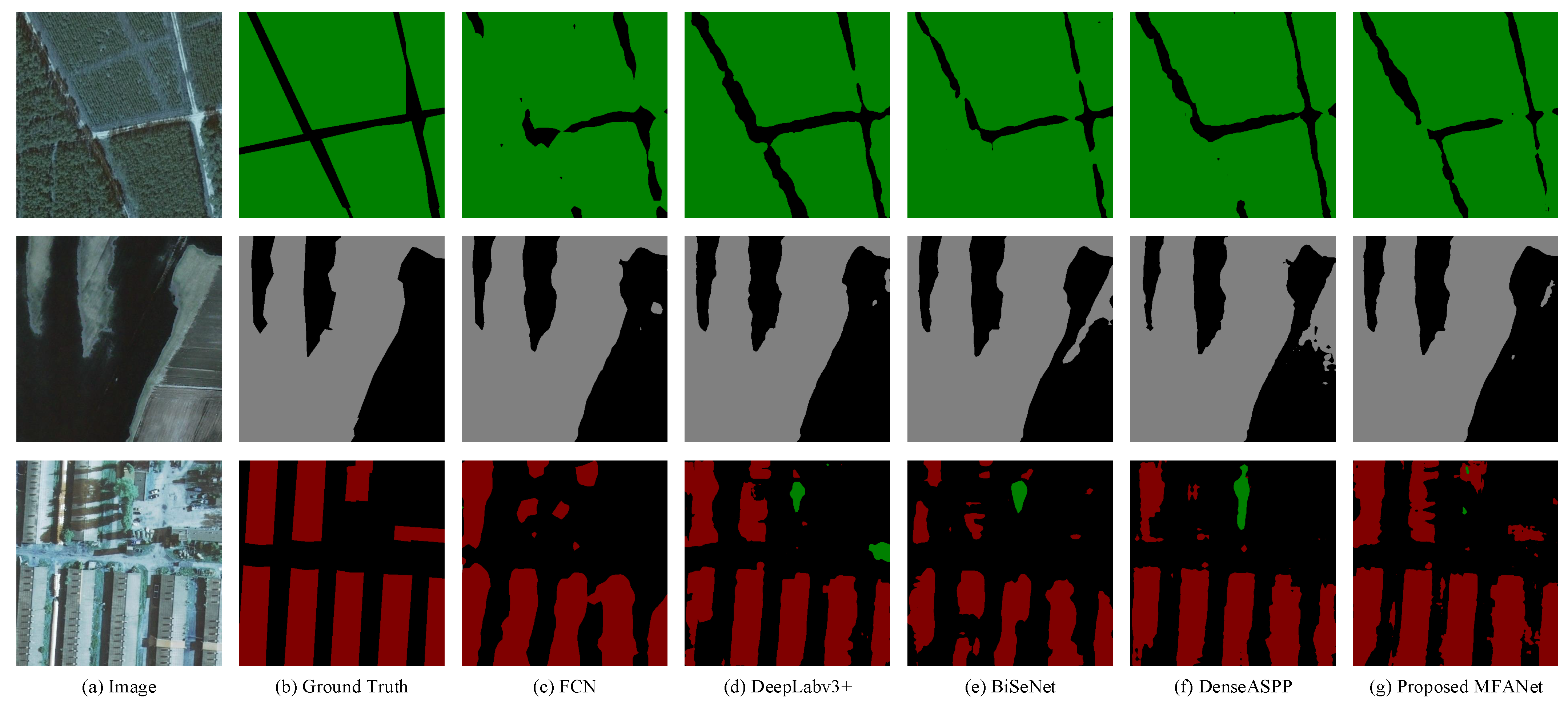 Remotesensing 13 00731 g006