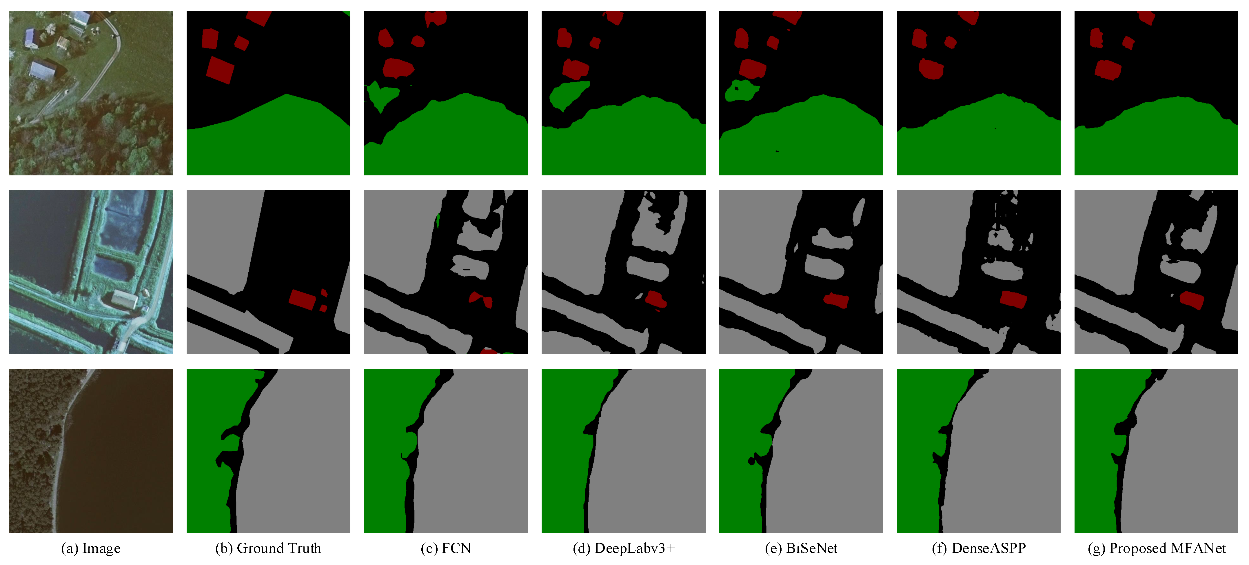 Remotesensing 13 00731 g007