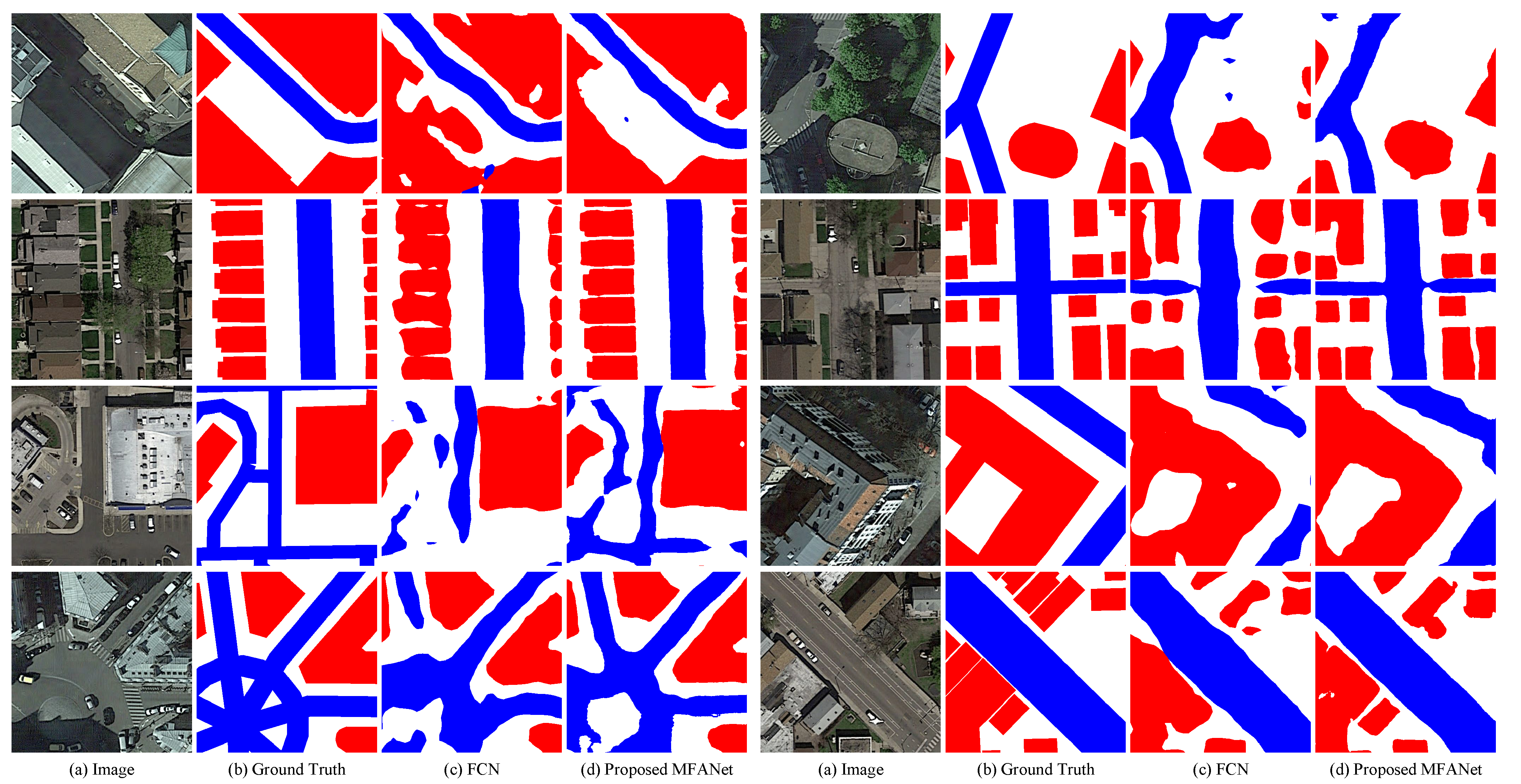 Remotesensing 13 00731 g010