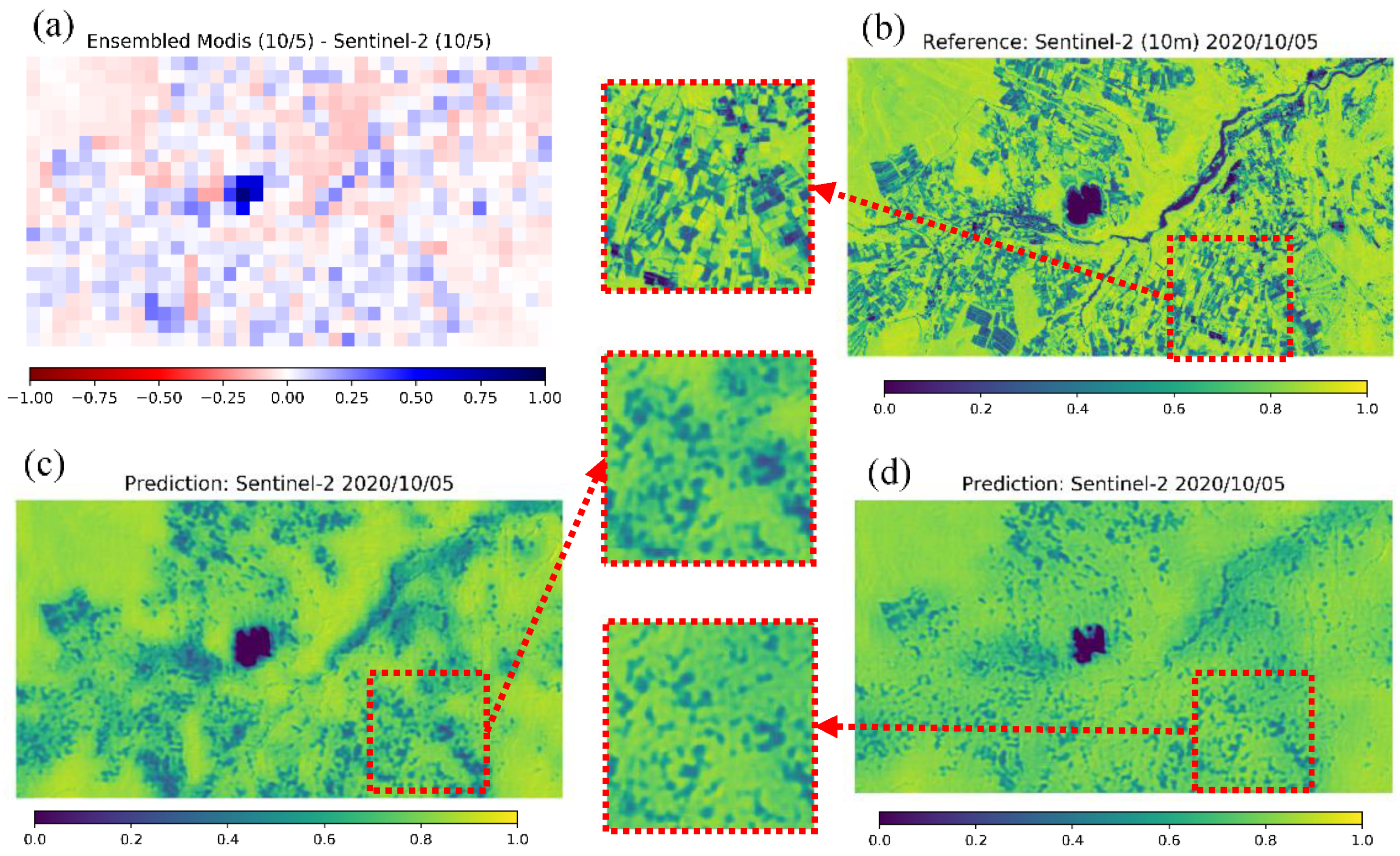 Remotesensing 13 00732 g009