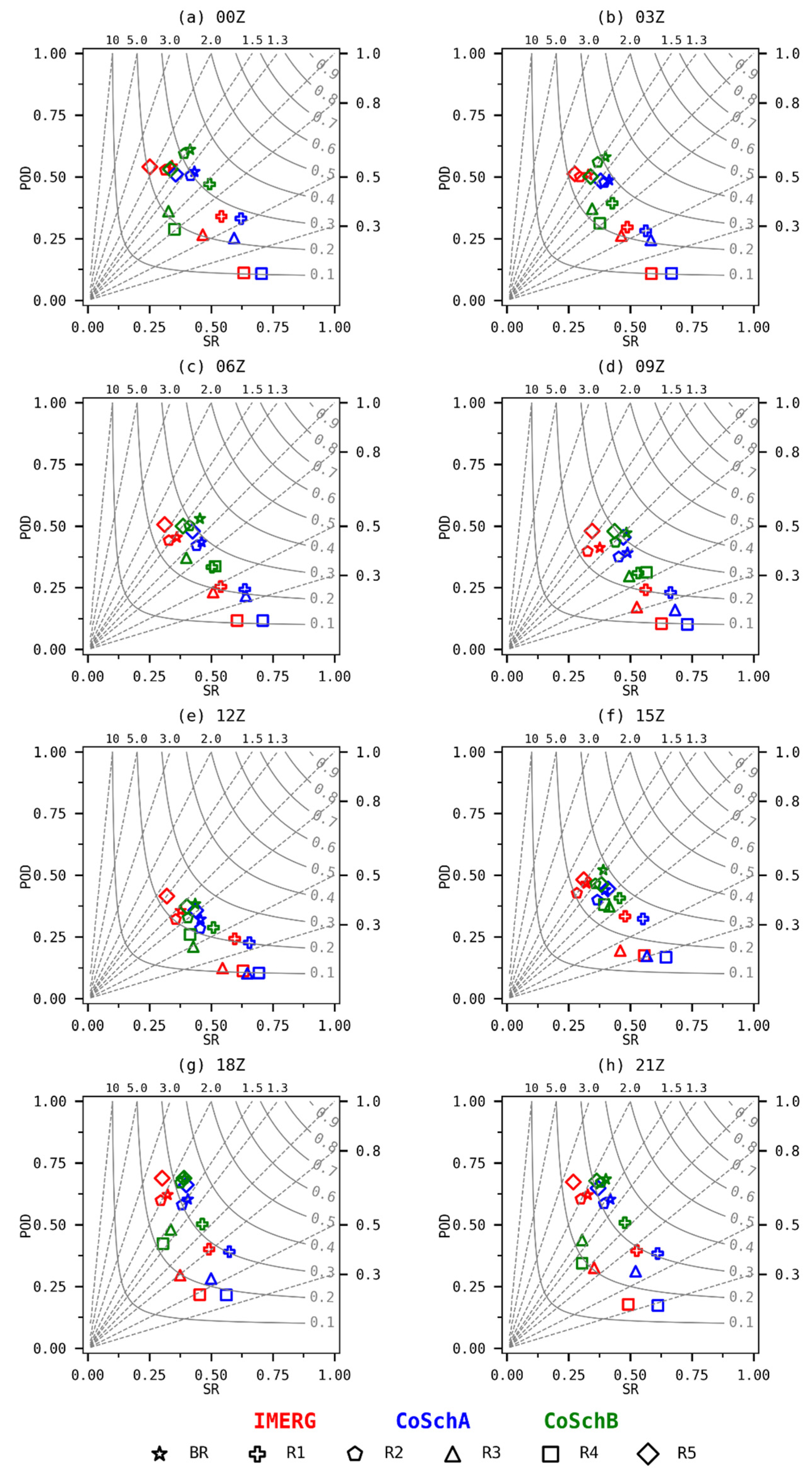 Remotesensing 13 00734 g008