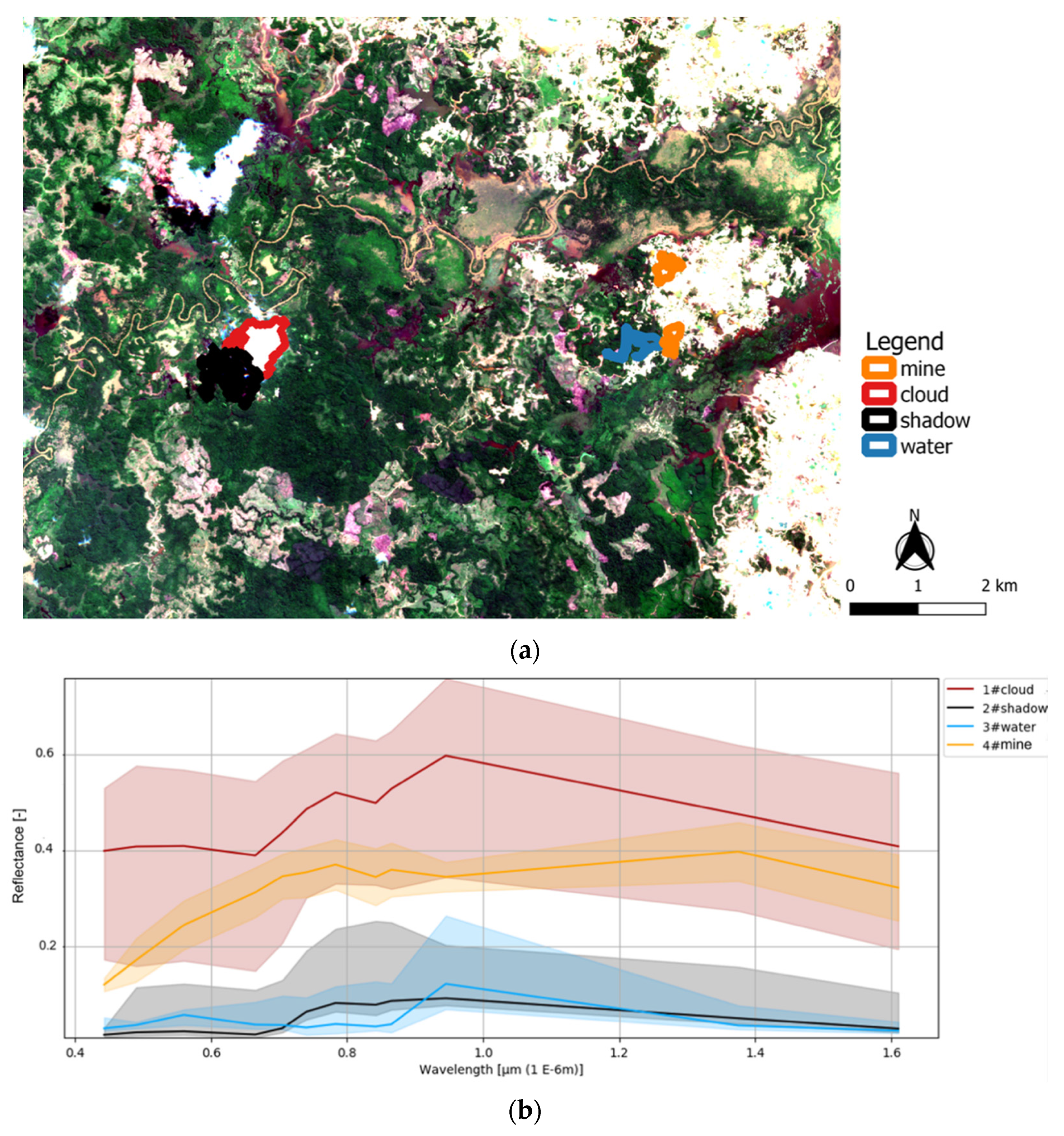 Remotesensing 13 00736 g003