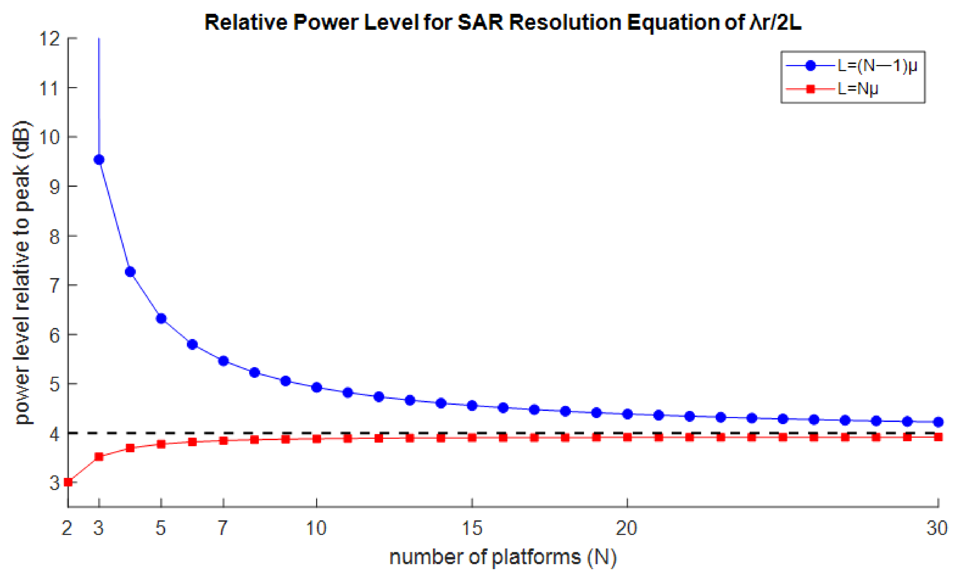 Remotesensing 13 00737 g002
