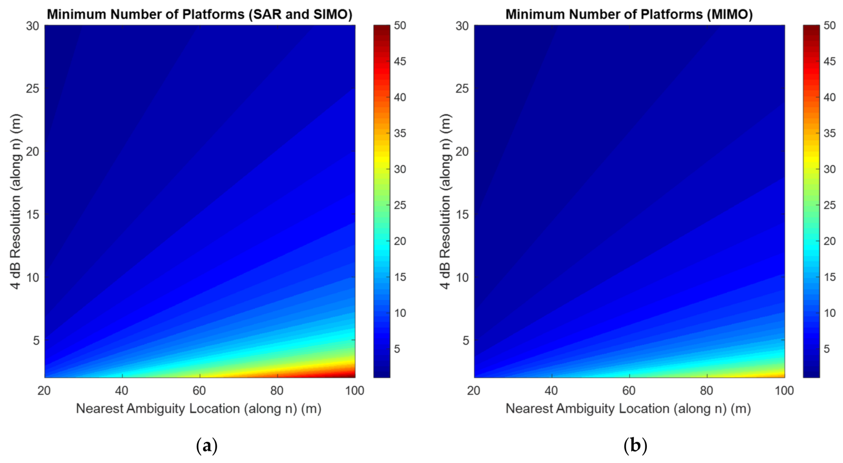 Remotesensing 13 00737 g014