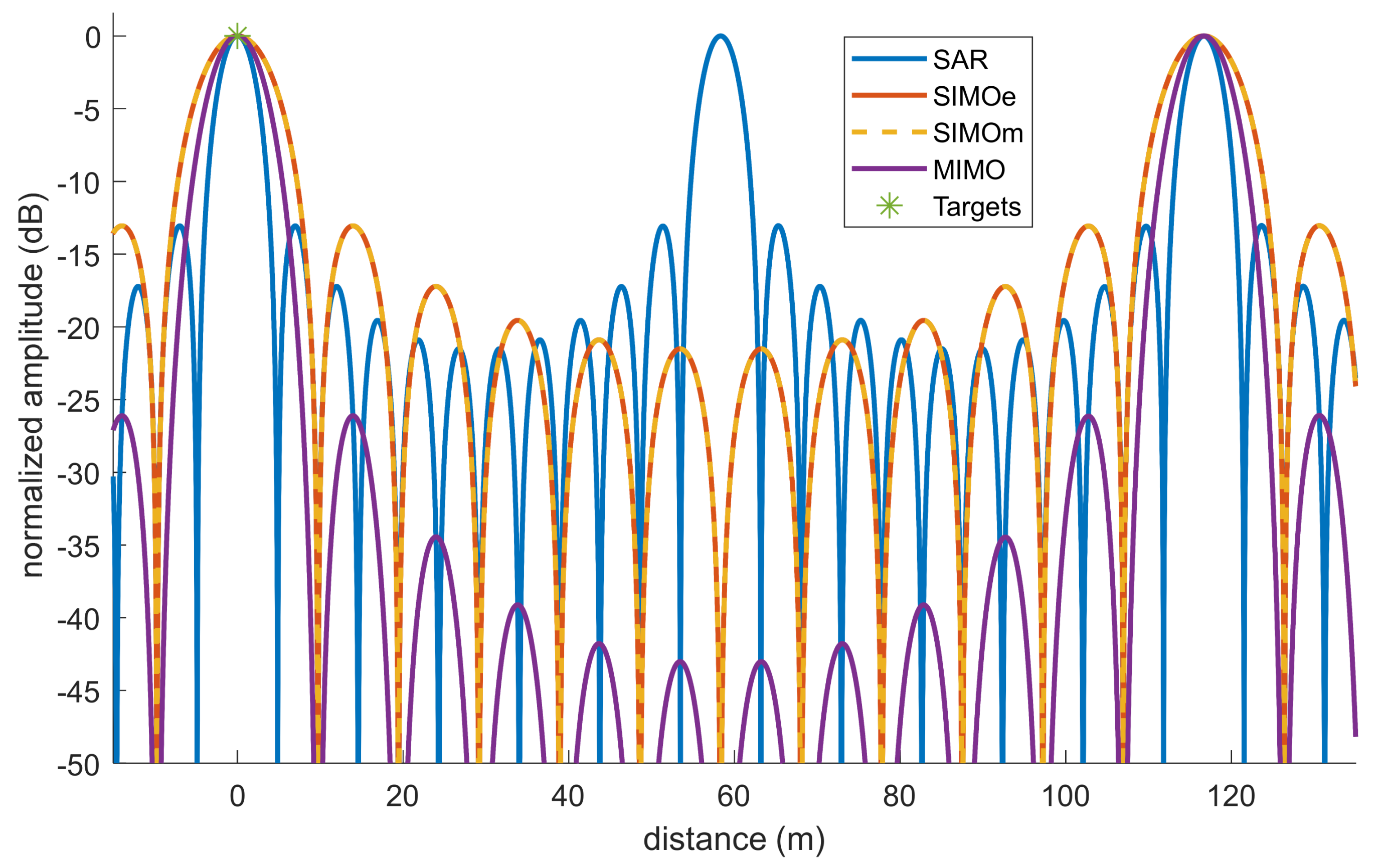 Remotesensing 13 00737 g015