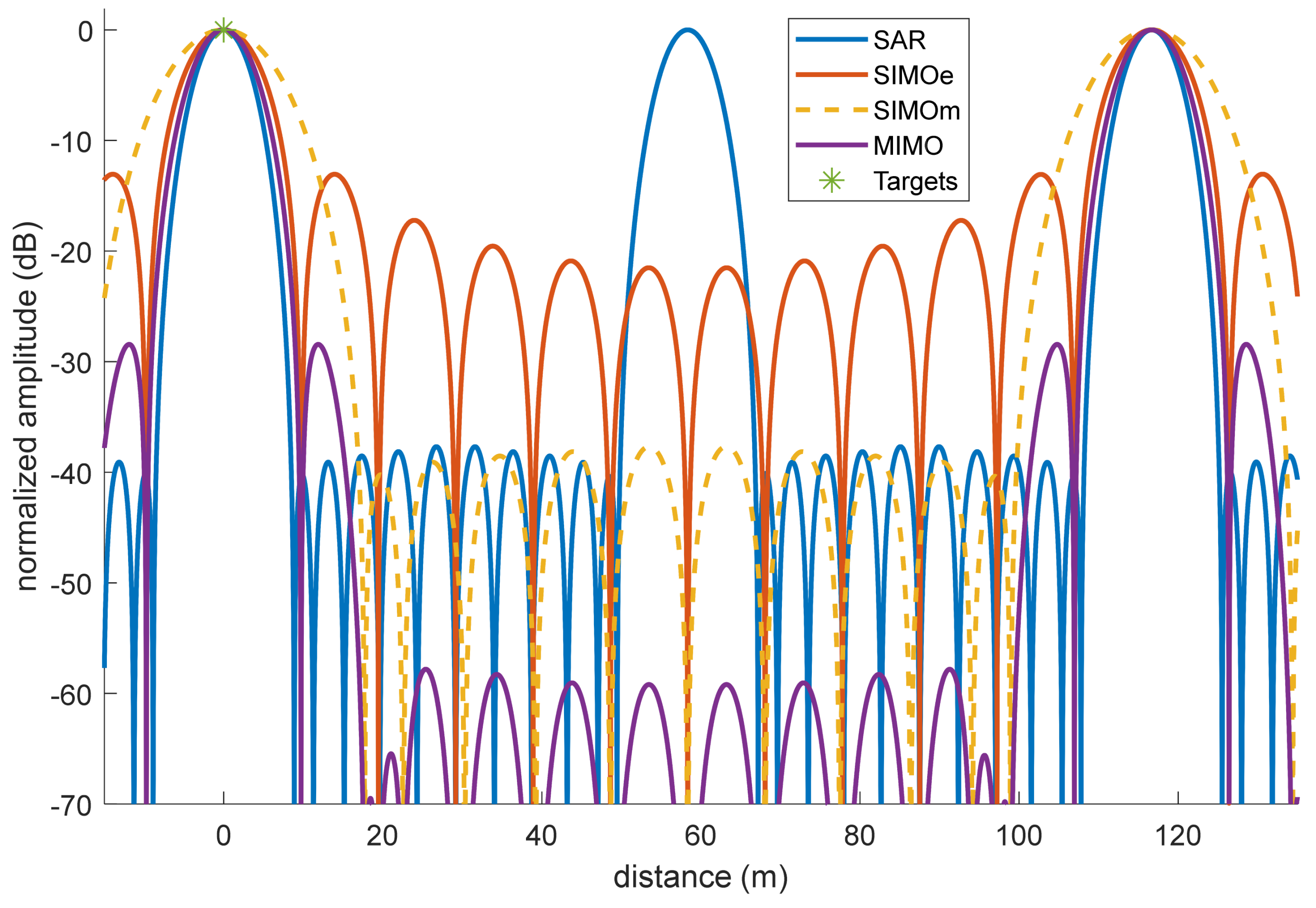 Remotesensing 13 00737 g016