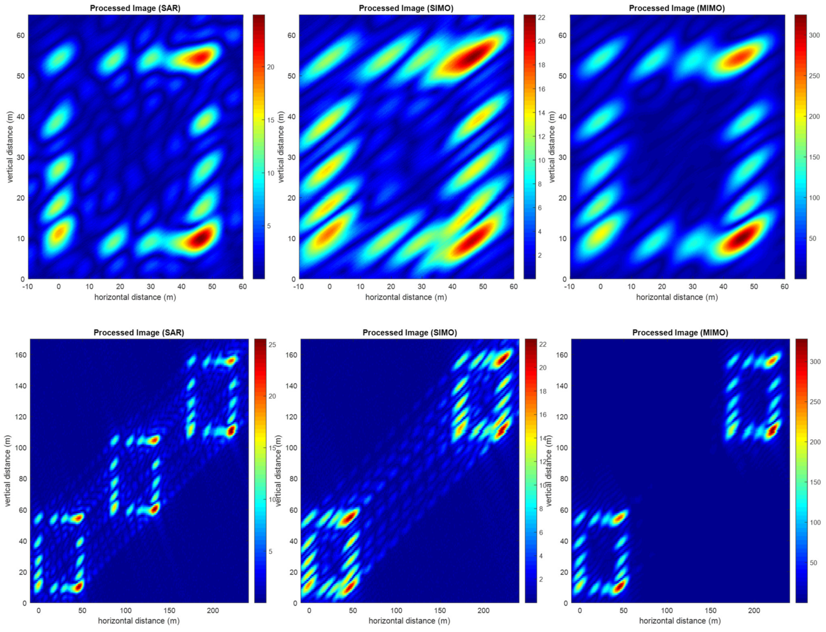 Remotesensing 13 00737 g022