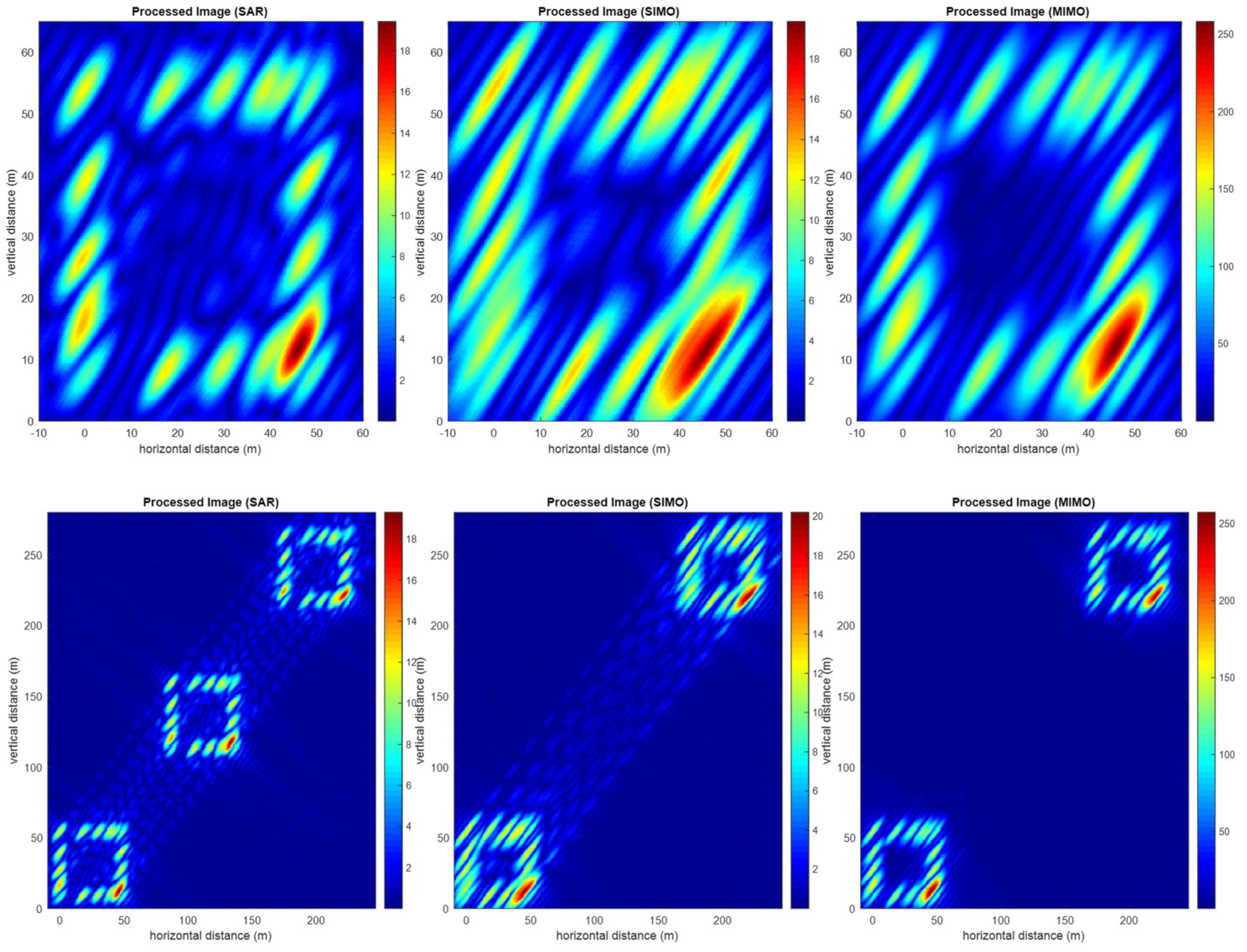 Remotesensing 13 00737 g028