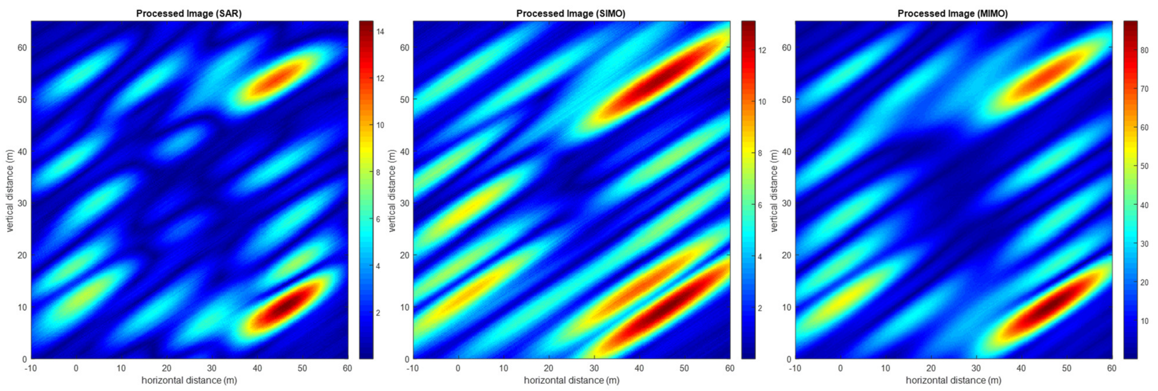 Remotesensing 13 00737 g030a