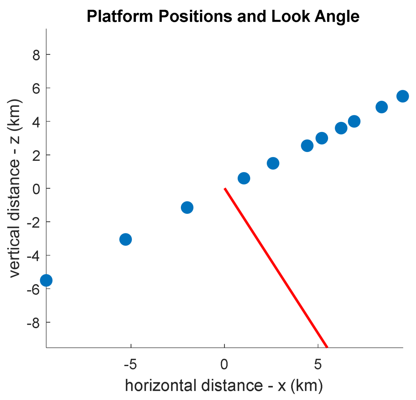 Remotesensing 13 00737 g033