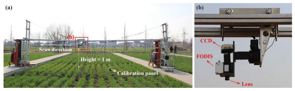 Remotesensing 13 00739 g001