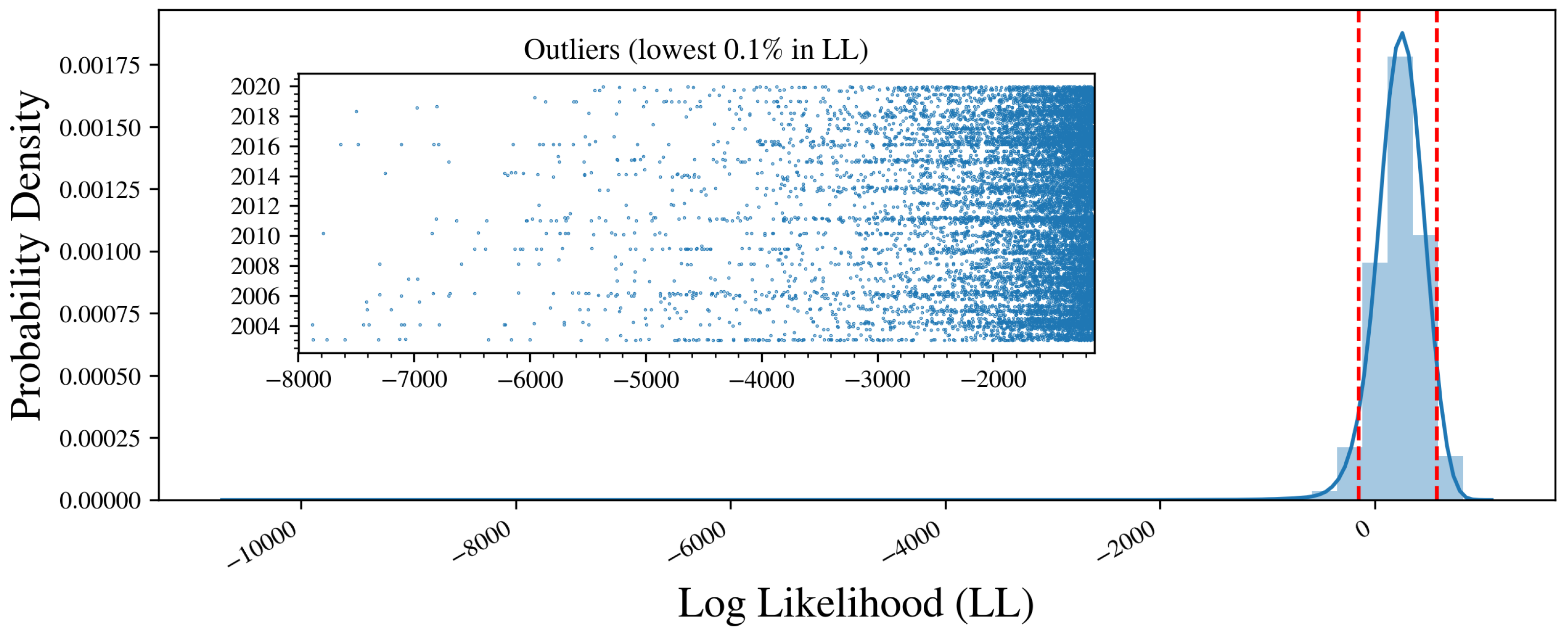 Remotesensing 13 00744 g004 Remotesensing 13 00744 g004