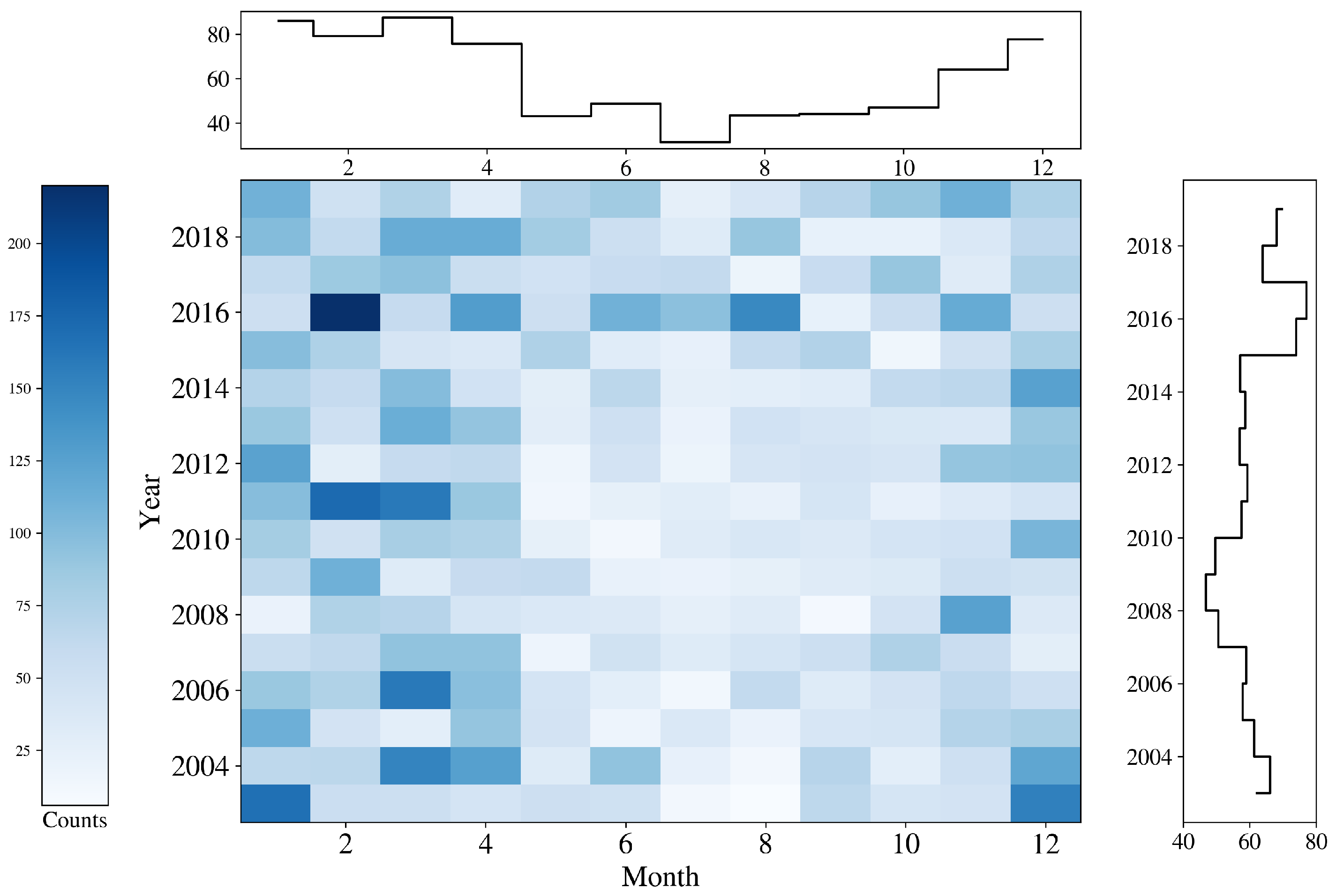 Remotesensing 13 00744 g005 Remotesensing 13 00744 g005