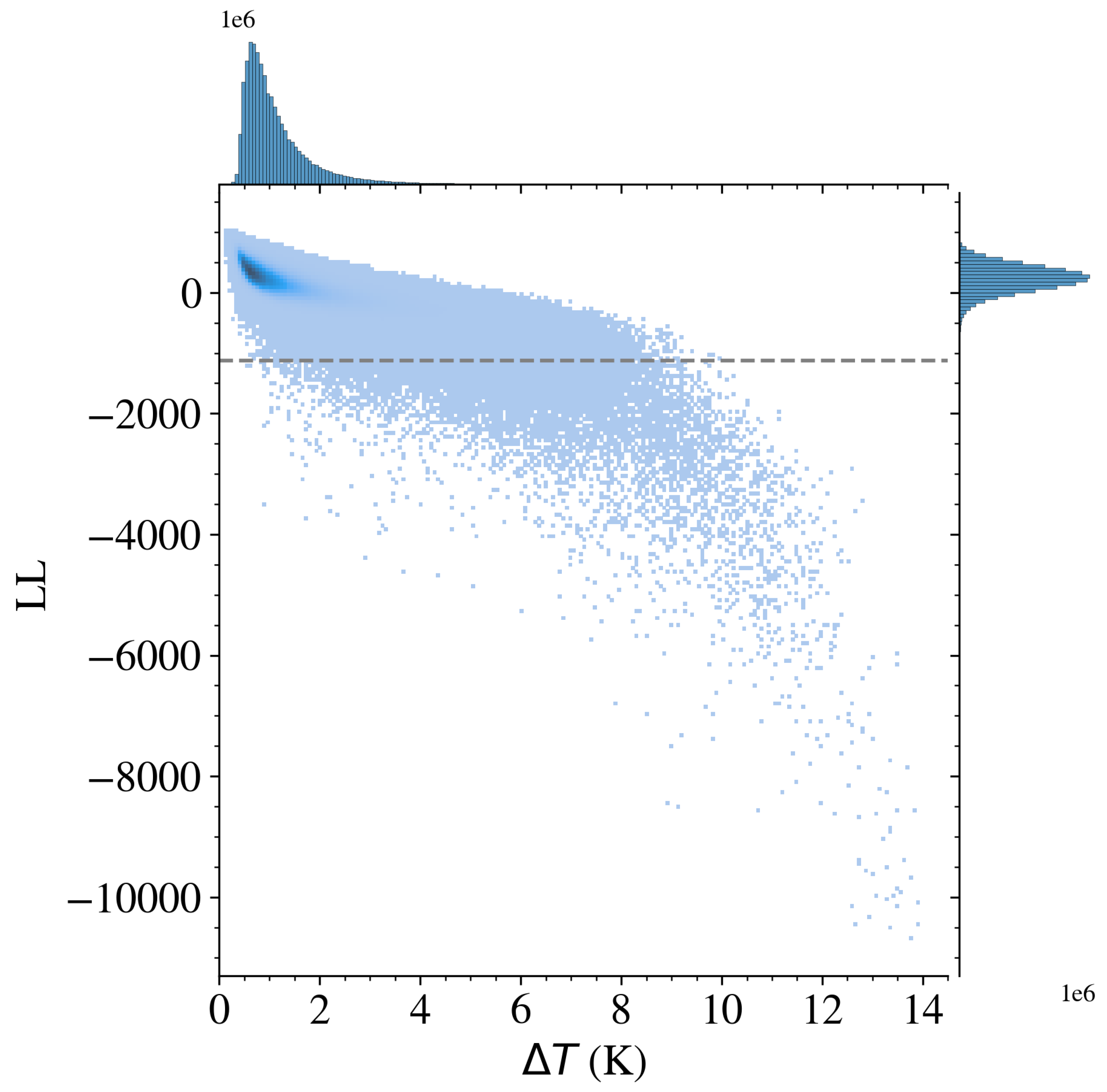 Remotesensing 13 00744 g010 Remotesensing 13 00744 g010
