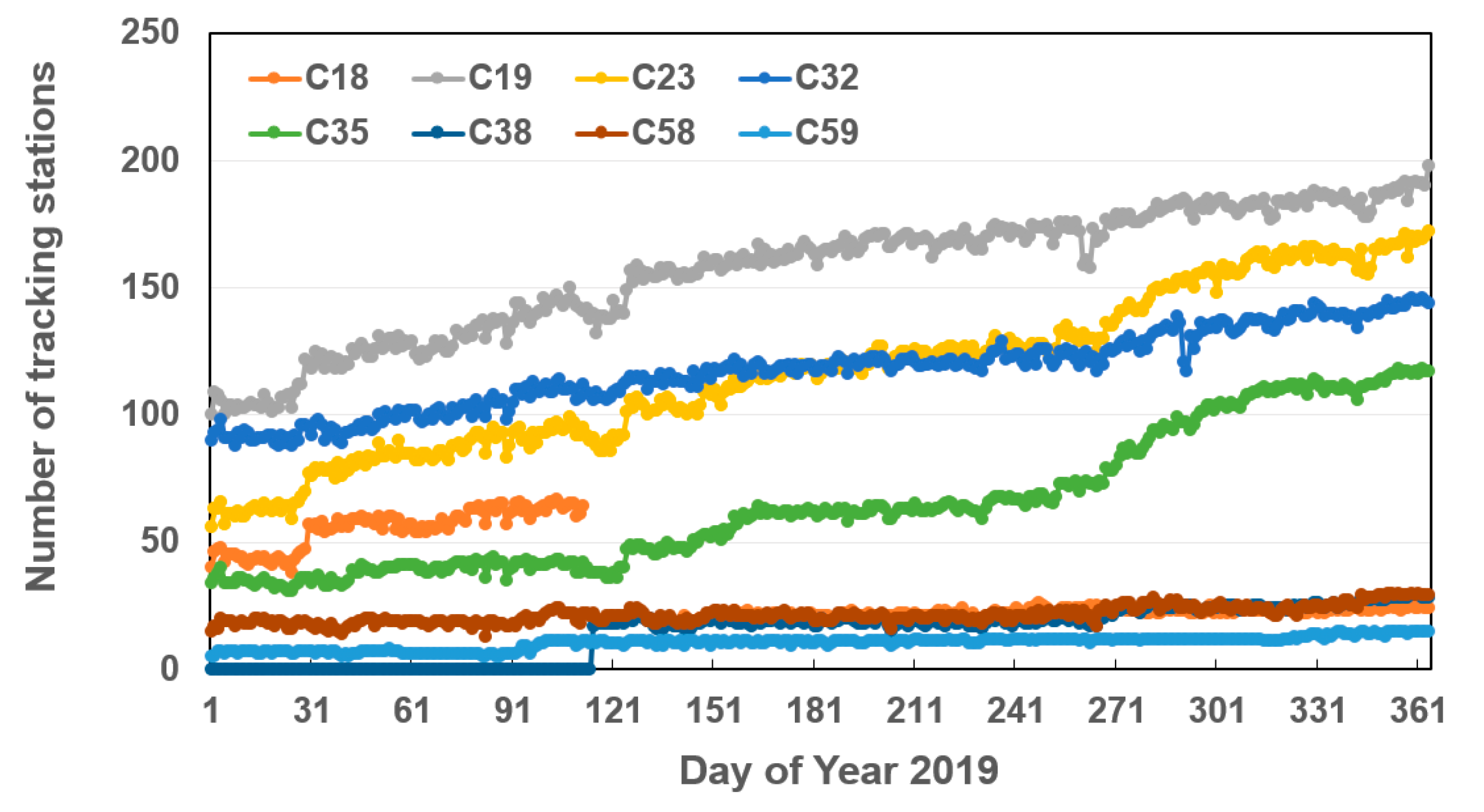 Remotesensing 13 00745 g002 Remotesensing 13 00745 g002