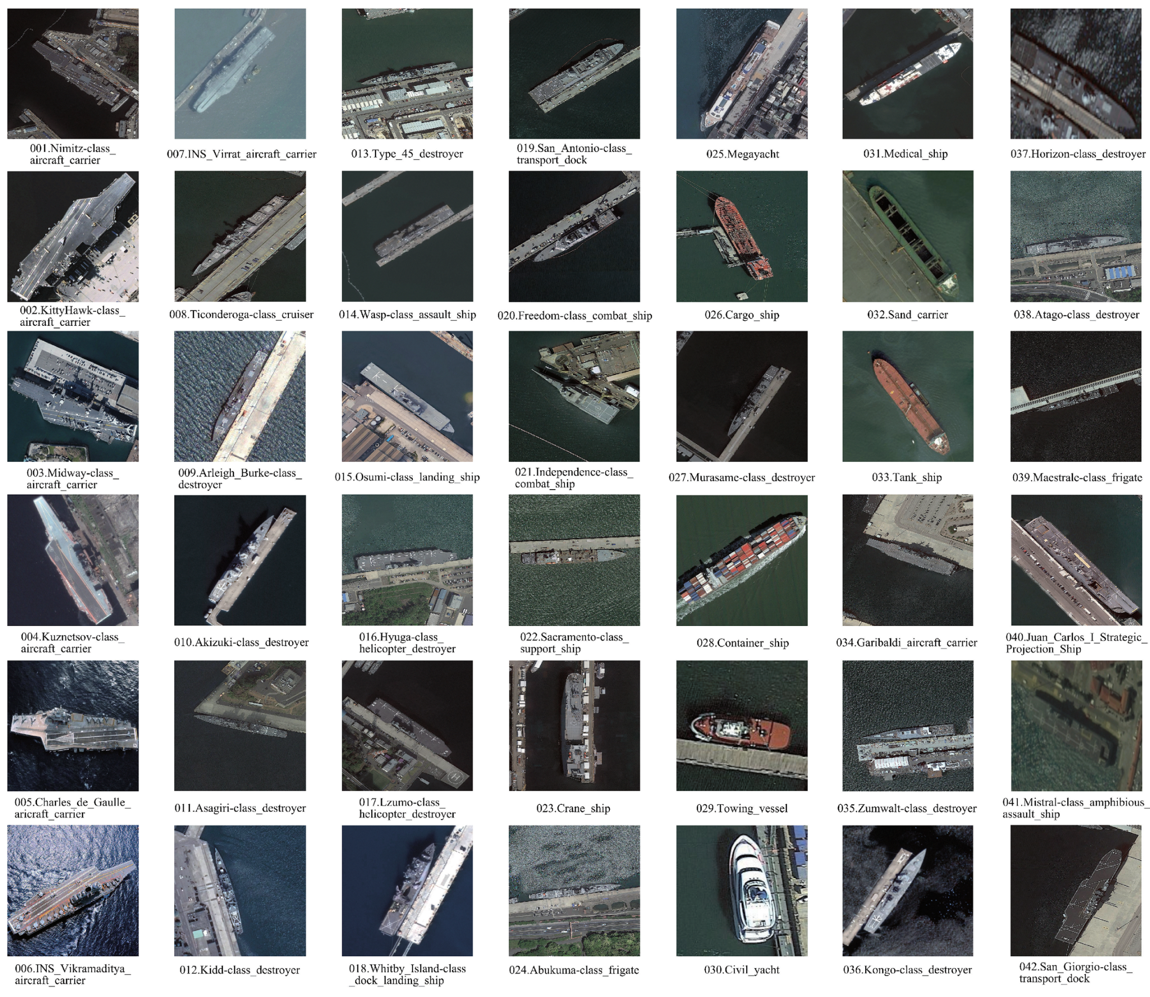 Remotesensing 13 00747 g001