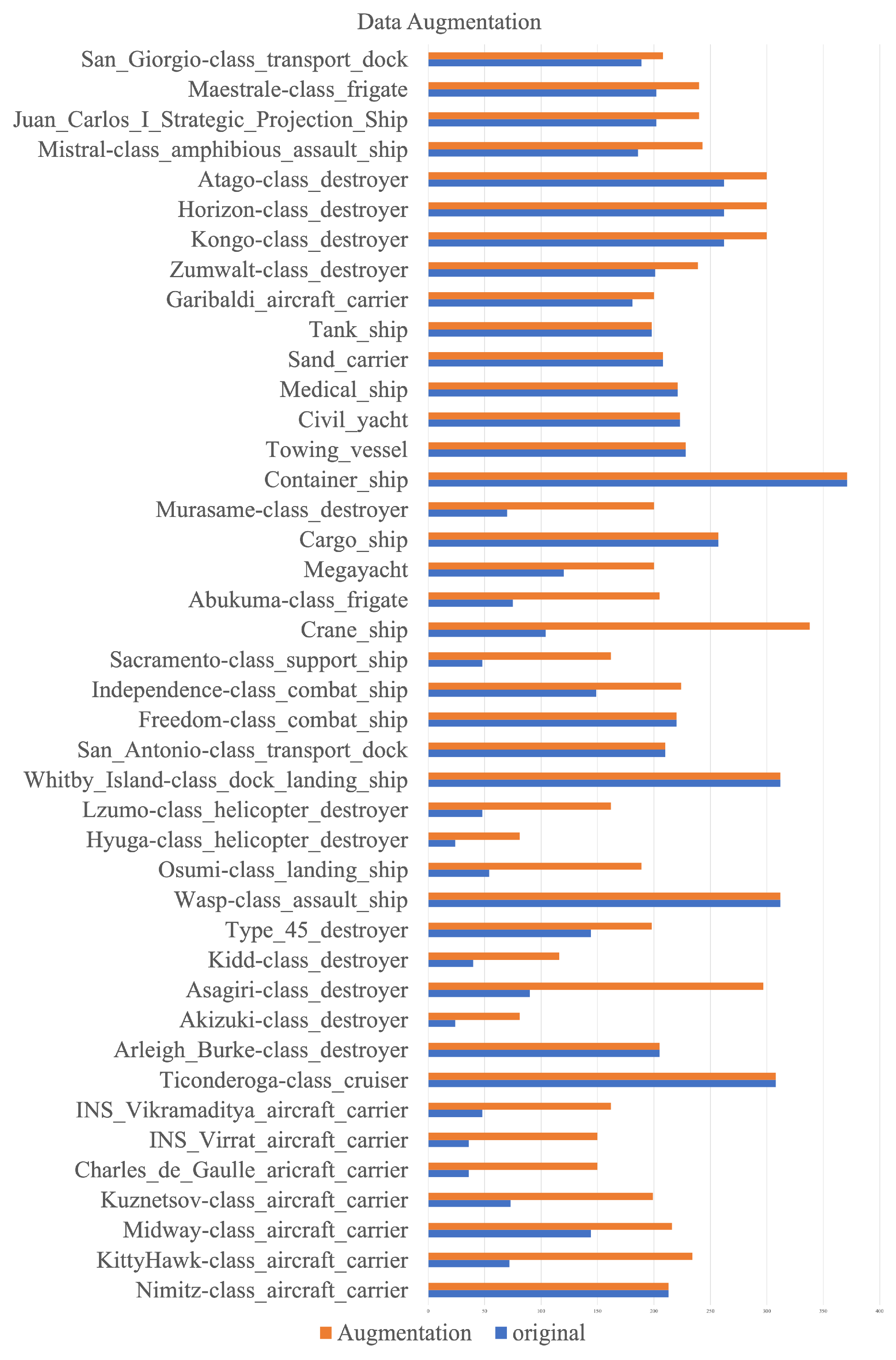 Remotesensing 13 00747 g004