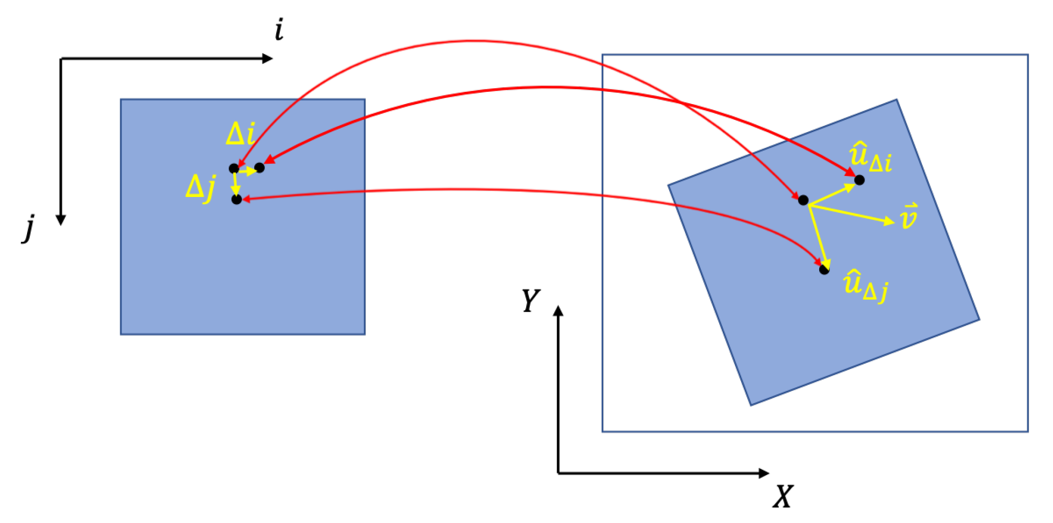 Remotesensing 13 00749 g002