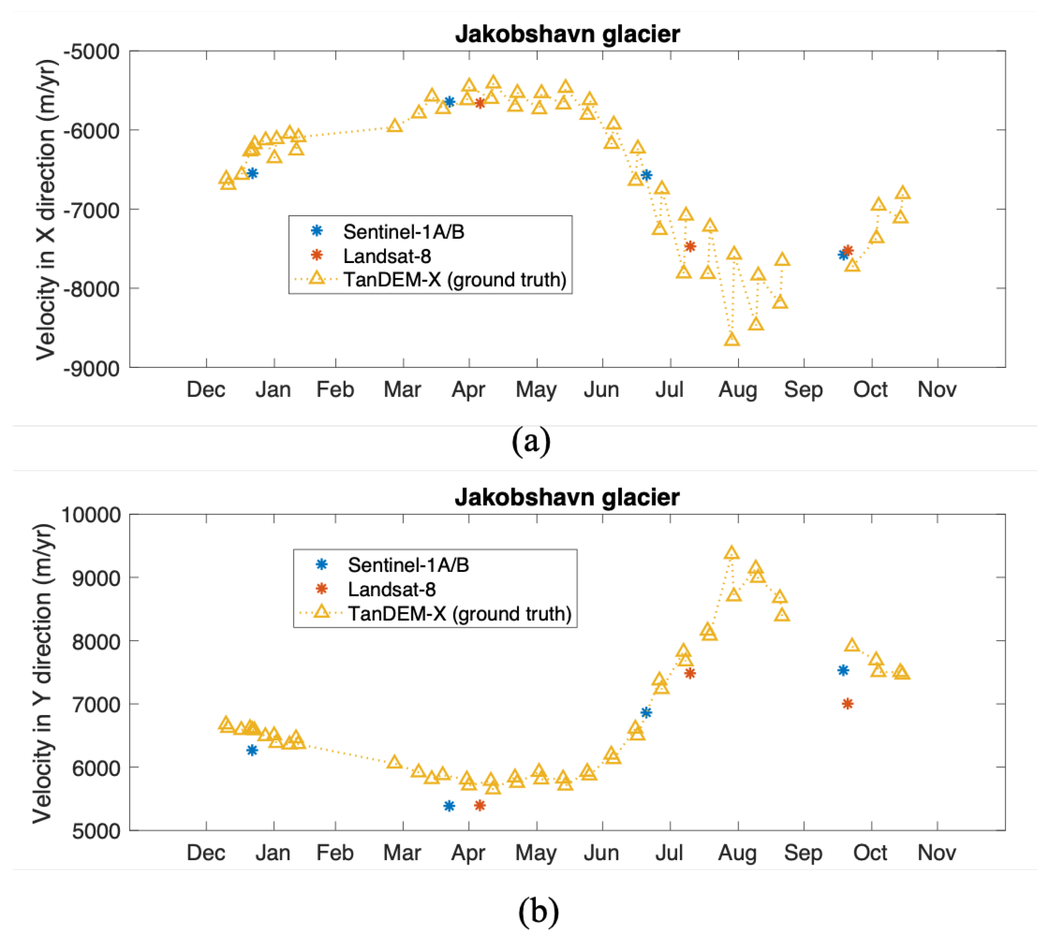 Remotesensing 13 00749 g006