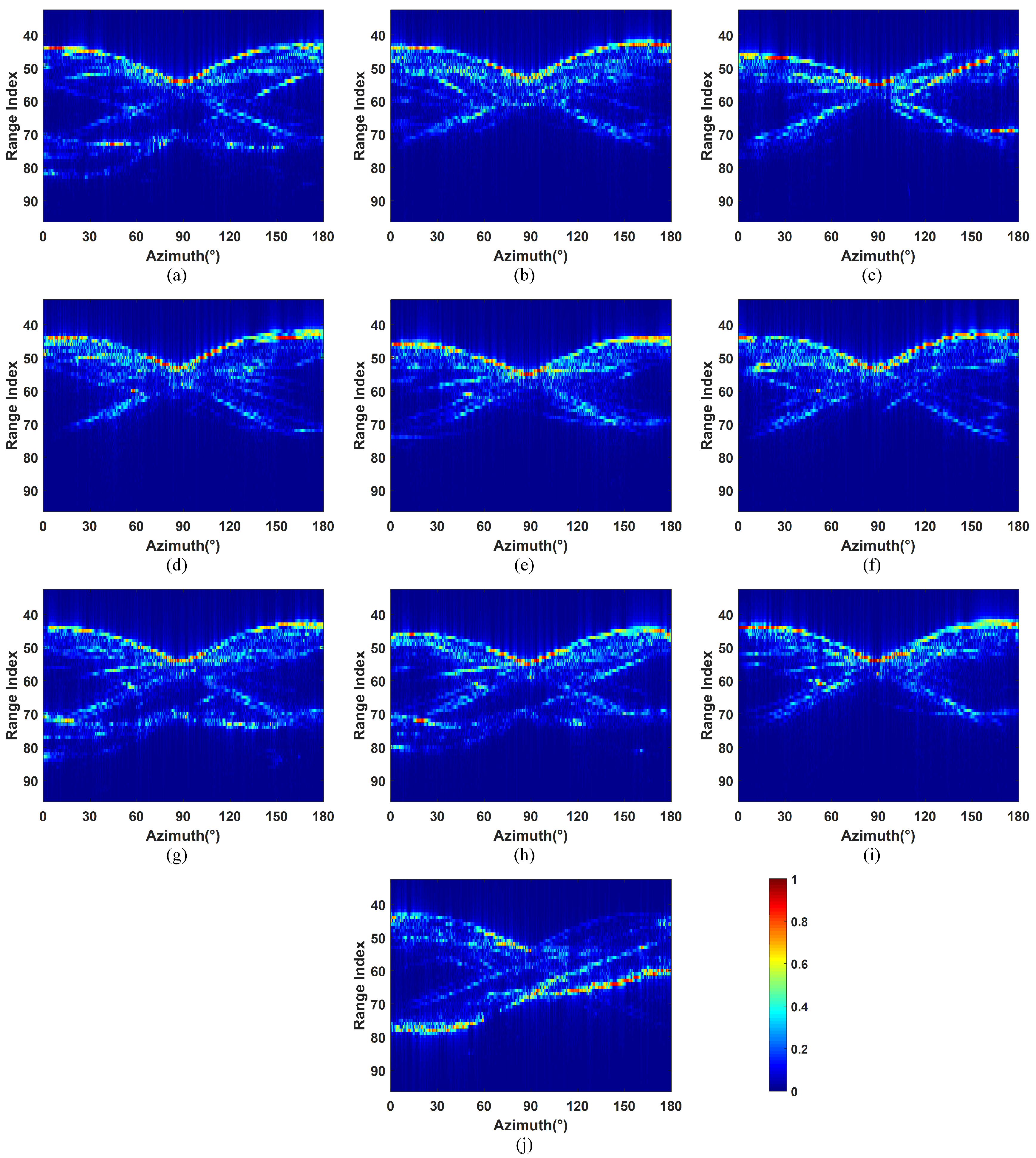 Remotesensing 13 00750 g003
