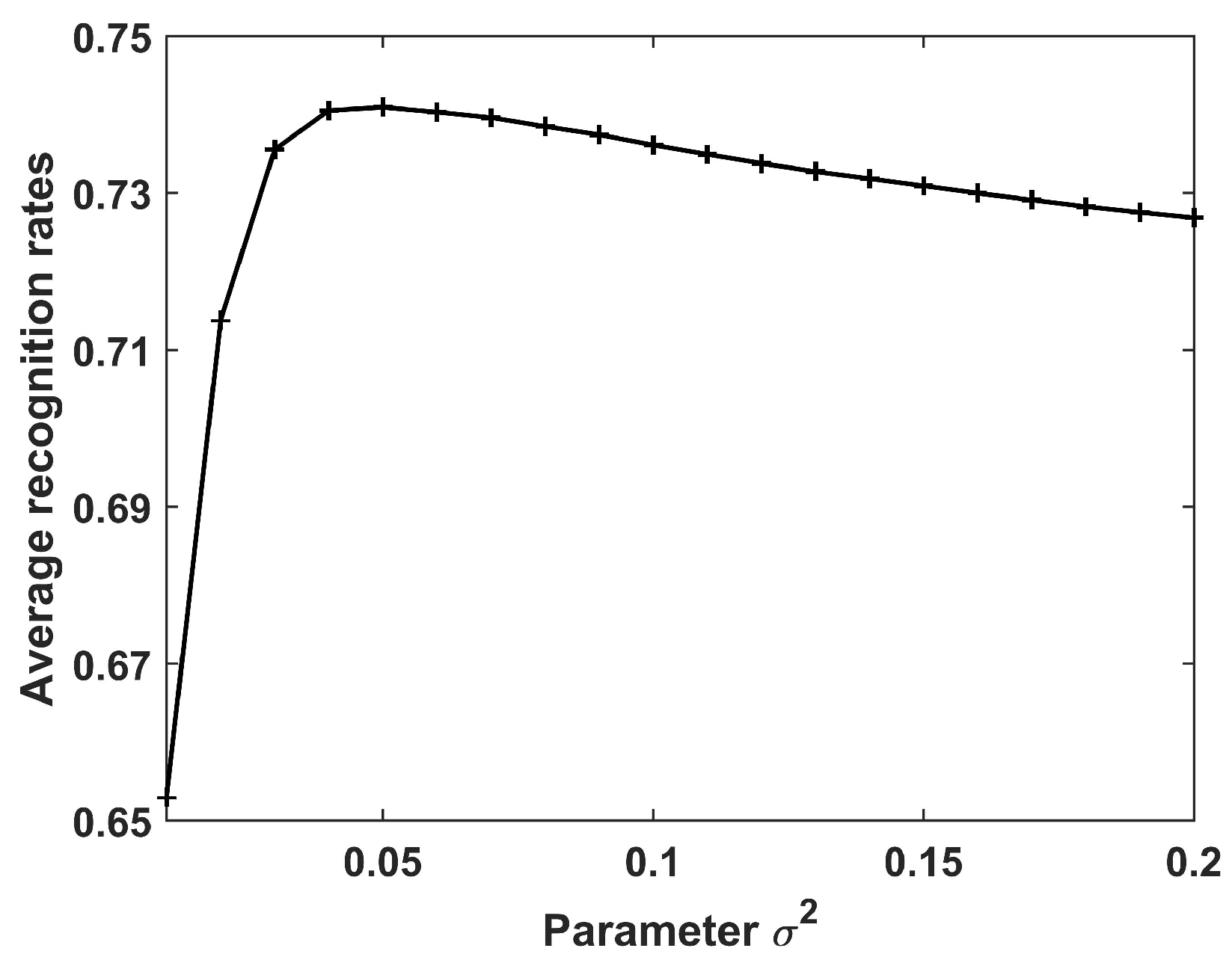 Remotesensing 13 00750 g005