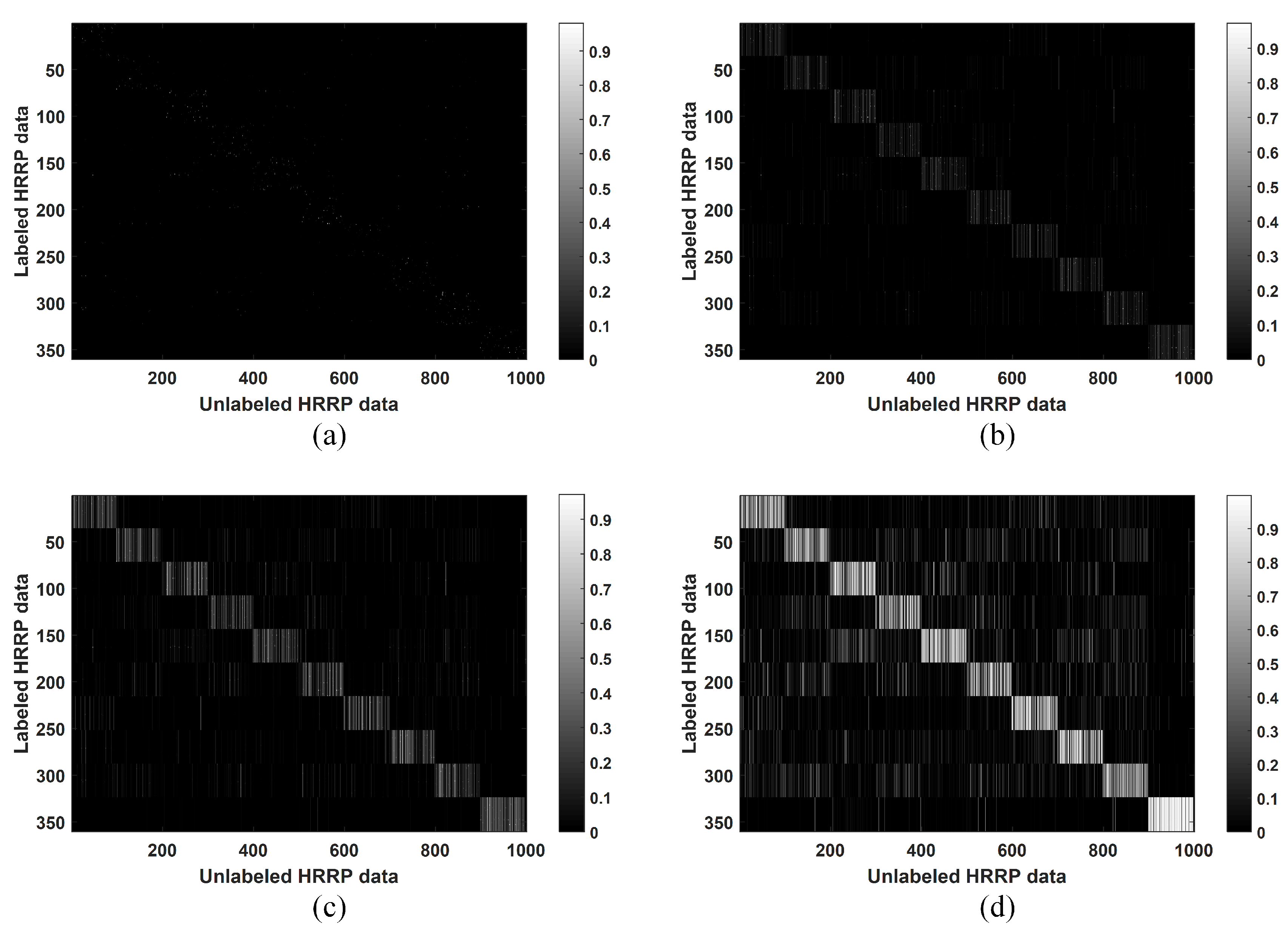 Remotesensing 13 00750 g006