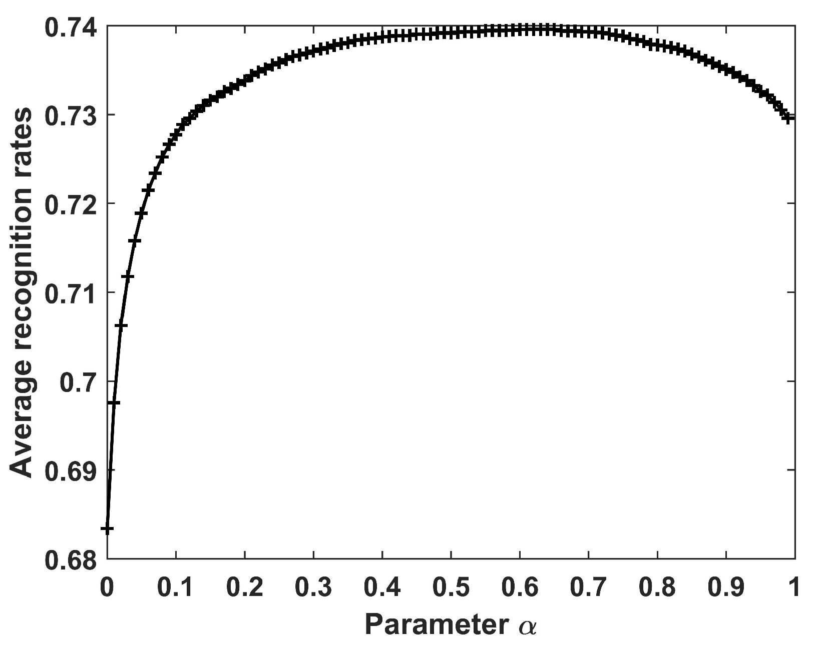 Remotesensing 13 00750 g007