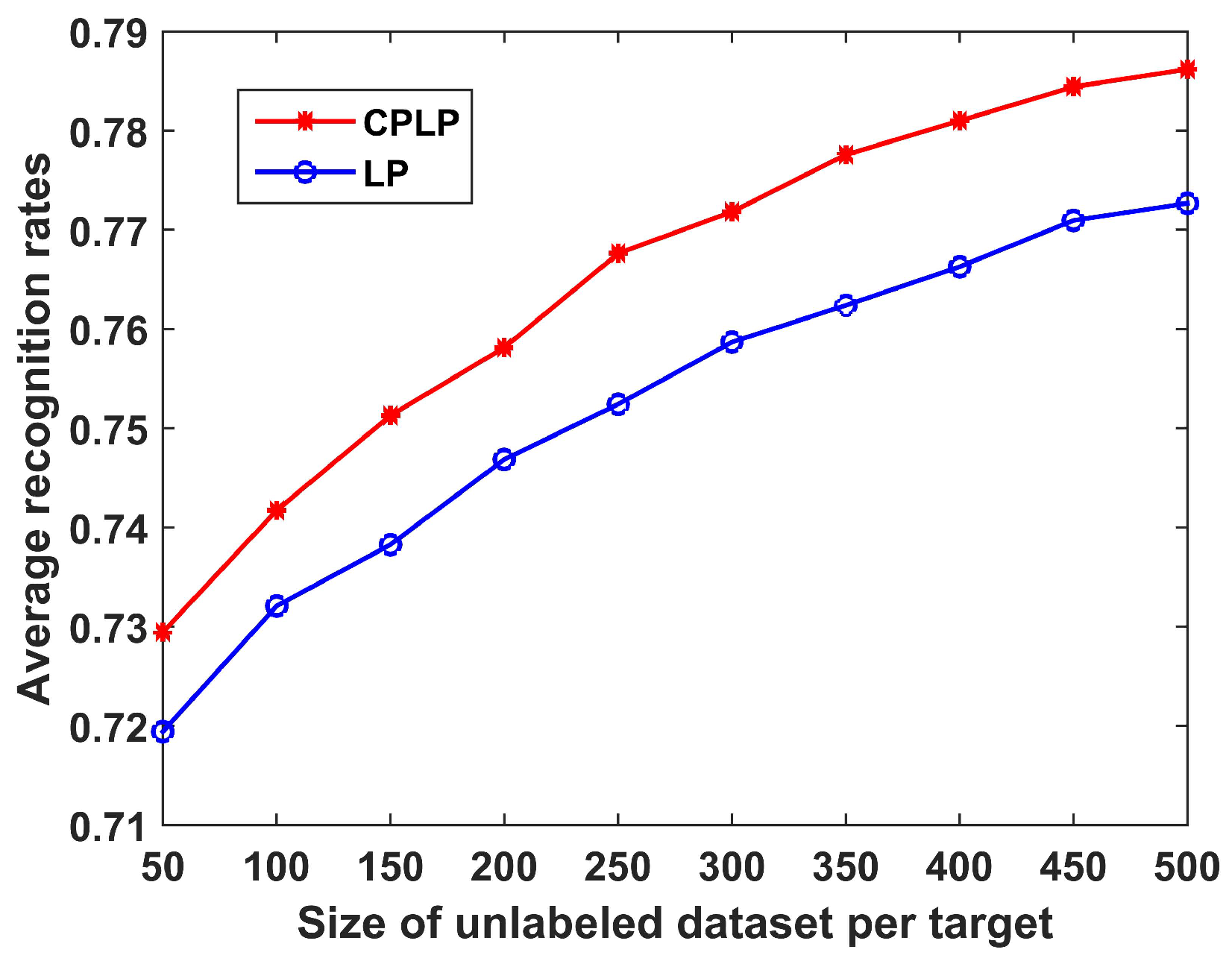 Remotesensing 13 00750 g008
