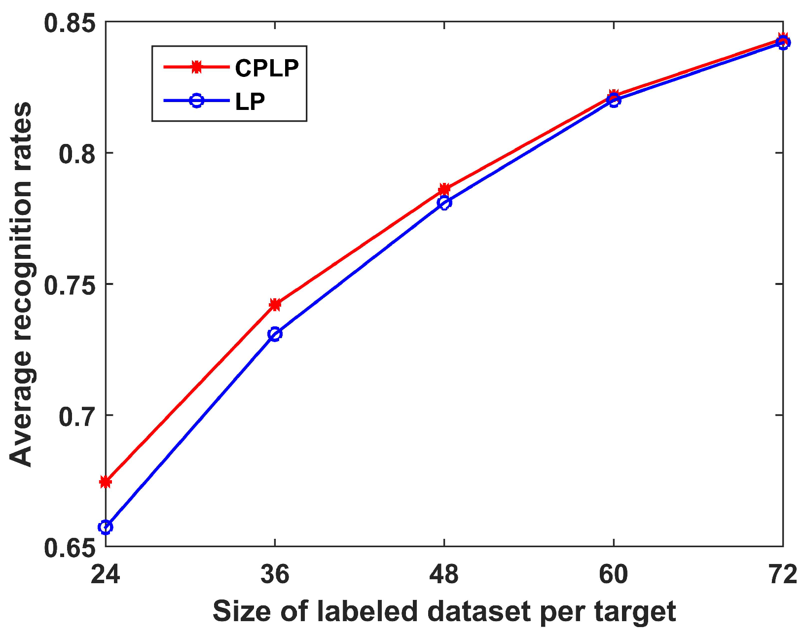 Remotesensing 13 00750 g009
