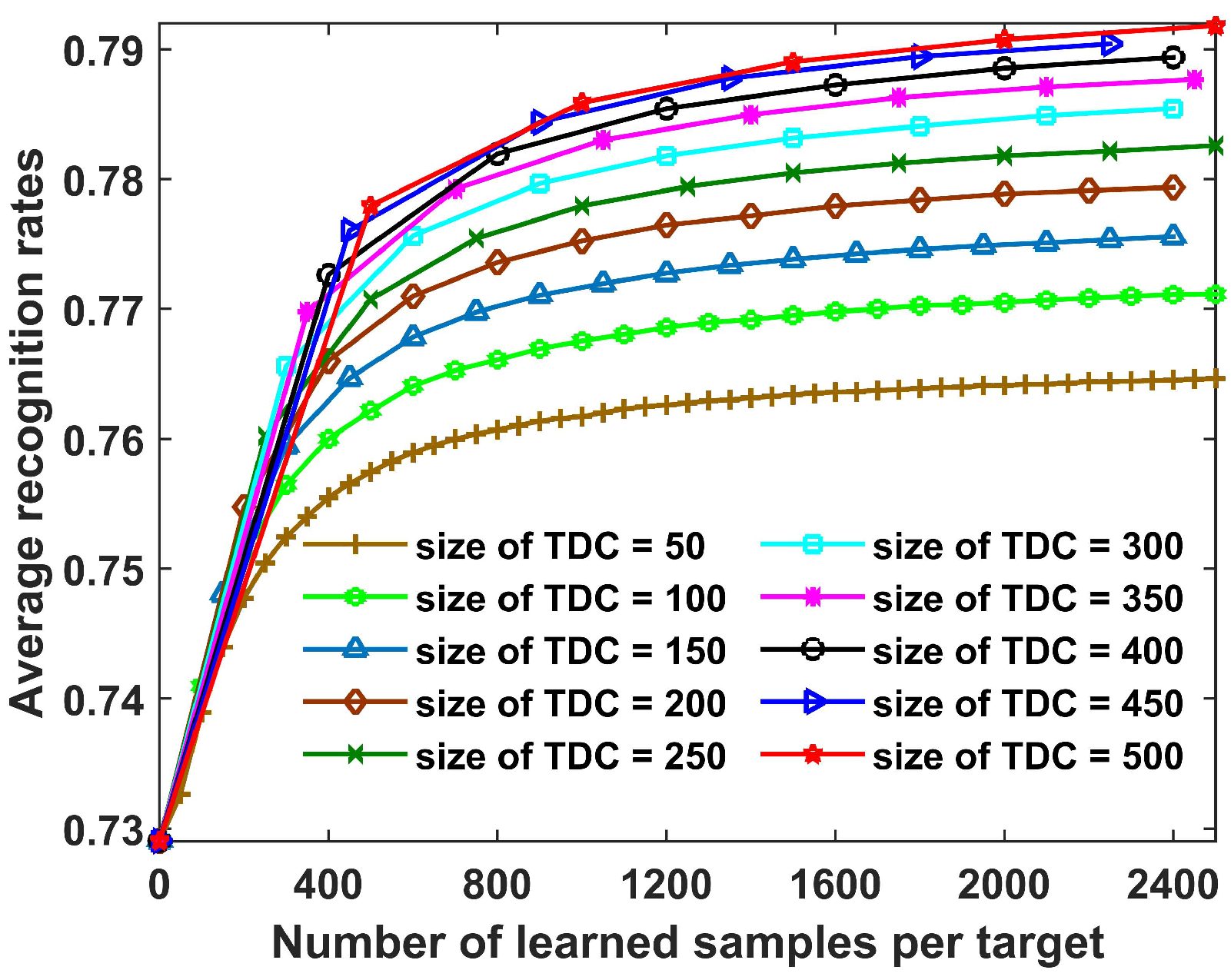 Remotesensing 13 00750 g011