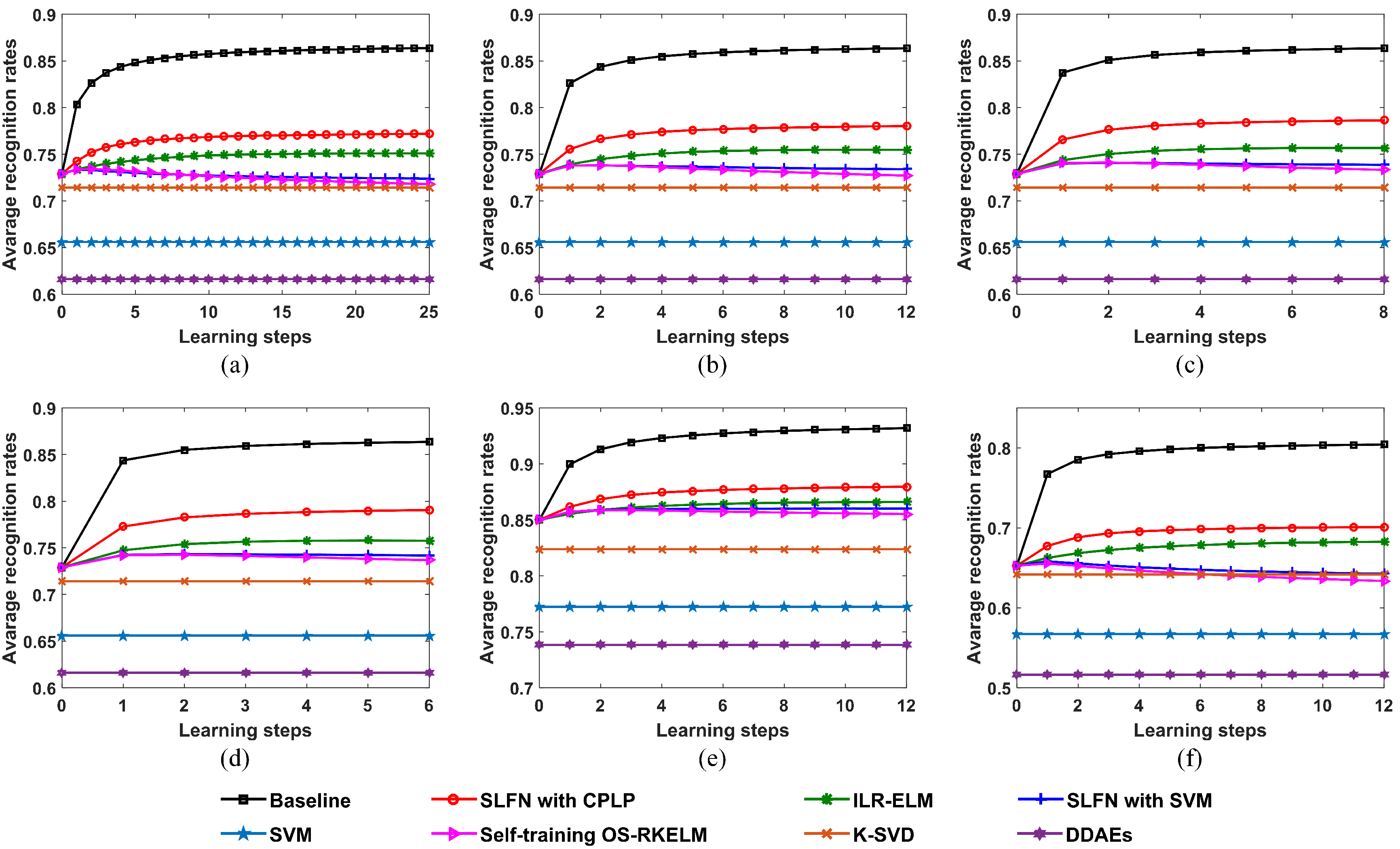 Remotesensing 13 00750 g014