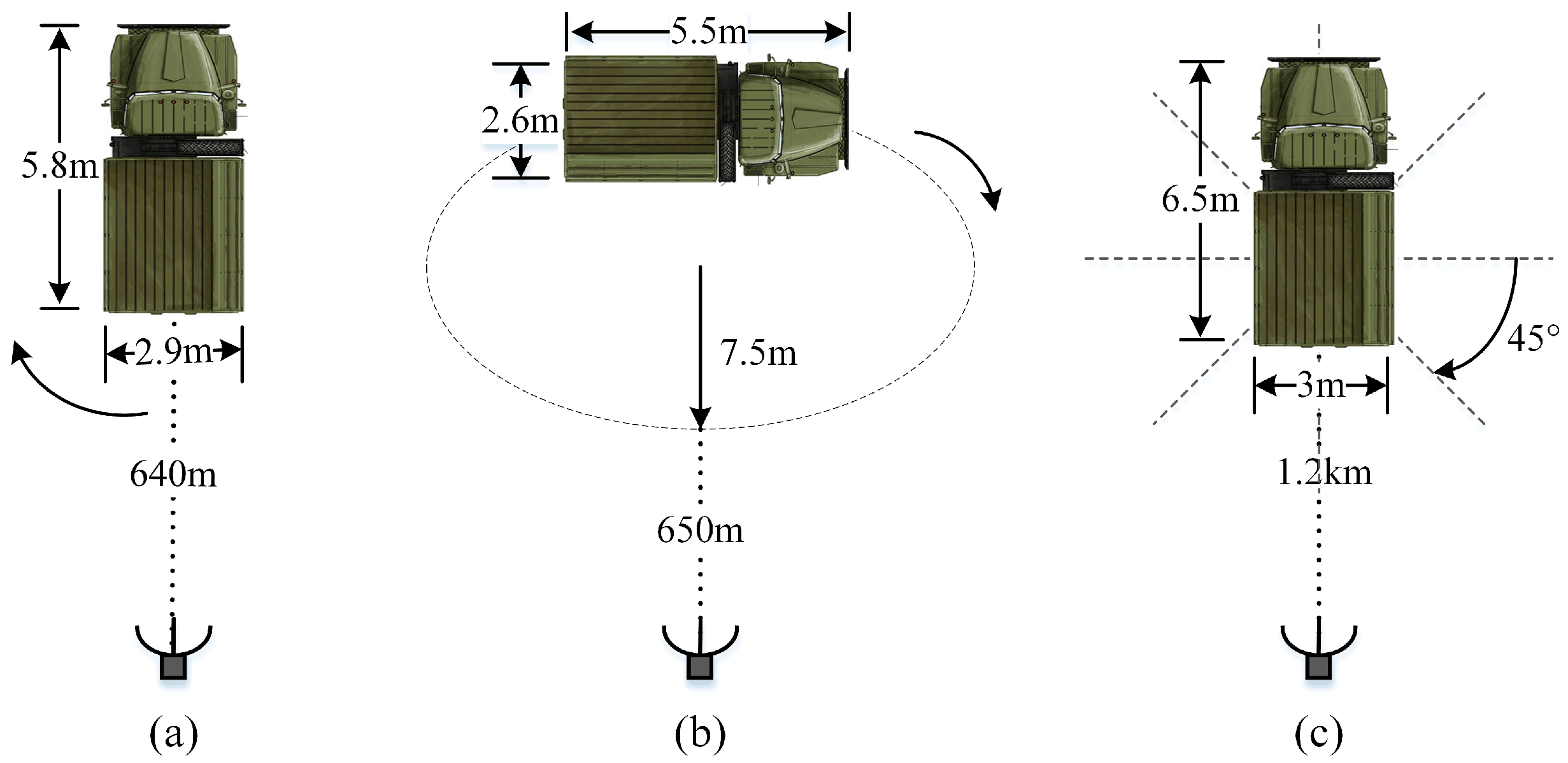 Remotesensing 13 00750 g015